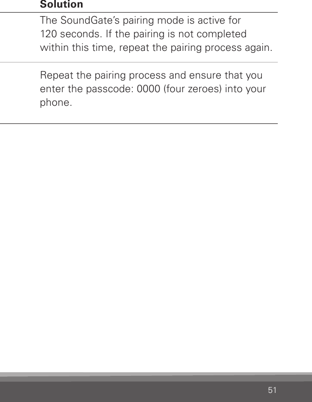 51Pairing Problem SolutionPairing was  unsuccessfulThe SoundGate is not in thepairing mode when your phoneis trying to pair with it.The wrong passcode wasentered.The SoundGate’s pairing mode is active for120 seconds. If the pairing is not completed within this time, repeat the pairing process again.Repeat the pairing process and ensure that you enter the passcode: 0000 (four zeroes) into your phone.