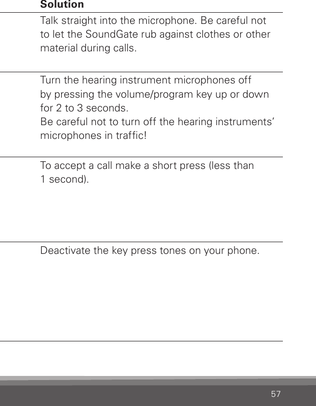 57Phone Problem SolutionThe other party hasdifculties hearing me on the phoneThe SoundGate’s microphone  does not pick up your voice  clearly.Talk straight into the microphone. Be careful not  to let the SoundGate rub against clothes or other material during calls.I have difcultieshearing the other party on the phone in noisy environ-mentsEnvironmental sounds disturbspeech understanding.Turn the hearing instrument microphones off  by pressing the volume/program key up or down for 2 to 3 seconds.  Be careful not to turn off the hearing instruments’ microphones in trafc!The phone call doesnot go through when the phone key is pressedYou may be pressing the  phone key too long  when you are answering  a call. The call will be  rejected.To accept a call make a short press (less than1 second).I hear multiple beeps in my  hearing instru-men-ts while  operating my  phone The key press tones feature may be activated in your phone.Deactivate the key press tones on your phone.