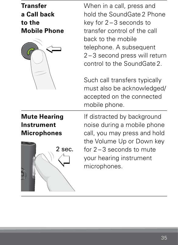 35Transfer  a Call back  to the  Mobile Phone SN2_ILLU_SoundgatePhoneKeyGreenPress_HI26When in a call, press and hold the SoundGate 2 Phone key for 2 – 3 seconds to  transfer control of the call back to the mobile  telephone. A subsequent 2 – 3 second press will return control to the SoundGate 2. Such call transfers typically must also be acknowledged/accepted on the connected mobile phone.Mute Hearing  Instrument  Microphones SN2_ILLU_VolumeUpOrDownTwoSeconds_HI232 sec.If distracted by background noise during a mobile phone call, you may press and hold the Volume Up or Down key for 2 – 3 seconds to mute  your hearing instrument microphones.