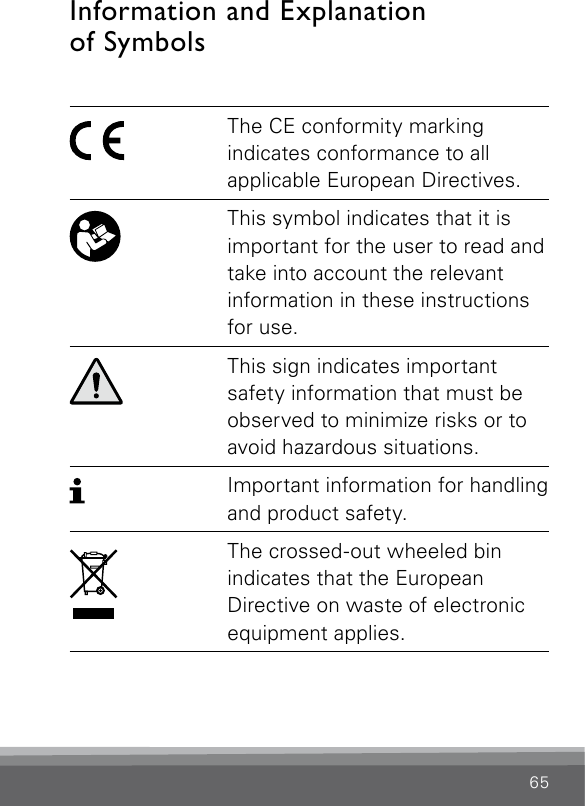 65Information and Explanation  of SymbolsThe CE conformity marking  indicates conformance to all  applicable European Directives.This symbol indicates that it is important for the user to read and take into account the relevant information in these instructions for use.This sign indicates important safety information that must be observed to minimize risks or to avoid hazardous situations.Important information for handling and product safety.The crossed-out wheeled bin  indicates that the European  Directive on waste of electronic equipment applies.