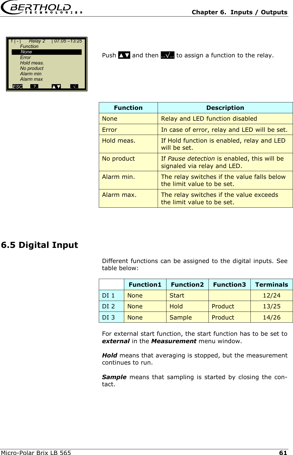   Chapter 6.  Inputs / Outputs  Micro-Polar Brix LB 565   61   Push ▲▼ and then ..&radic;.. to assign a function to the relay.       Function  Description None  Relay and LED function disabled Error  In case of error, relay and LED will be set. Hold meas.  If Hold function is enabled, relay and LED will be set. No product  If Pause detection is enabled, this will be signaled via relay and LED. Alarm min.  The relay switches if the value falls below the limit value to be set. Alarm max.  The relay switches if the value exceeds the limit value to be set.    6.5 Digital Input Different functions can be assigned to the digital inputs. See table below:   Function1  Function2  Function3  Terminals DI 1  None  Start   12/24 DI 2  None  Hold  Product  13/25 DI 3  None  Sample  Product  14/26  For external start function, the start function has to be set to external in the Measurement menu window.  Hold means that averaging is stopped, but the measurement continues to run.  Sample means that sampling is started by closing the con-tact.   1 | - |      Relay 2     | 07.05 &ndash;13:25   Function        None  Error  Hold meas.  No product  Alarm min  Alarm max ESC      ..?..          ▲▼       ..&radic;.. 