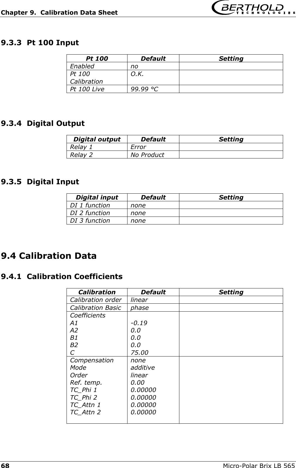 Chapter 9.  Calibration Data Sheet     68  Micro-Polar Brix LB 565  9.3.3  Pt 100 Input Pt 100  Default  Setting Enabled no   Pt 100  Calibration O.K.  Pt 100 Live  99.99 &deg;C     9.3.4  Digital Output Digital output  Default  Setting Relay 1  Error   Relay 2  No Product    9.3.5  Digital Input Digital input  Default  Setting DI 1 function  none   DI 2 function  none   DI 3 function  none     9.4 Calibration Data 9.4.1  Calibration Coefficients  Calibration Default  Setting Calibration order  linear   Calibration Basic  phase   Coefficients A1 A2 B1 B2 C  -0.19 0.0 0.0 0.0 75.00  Compensation Mode Order  Ref. temp. TC_Phi 1 TC_Phi 2 TC_Attn 1 TC_Attn 2  none additive linear 0.00  0.00000 0.00000 0.00000 0.00000  
