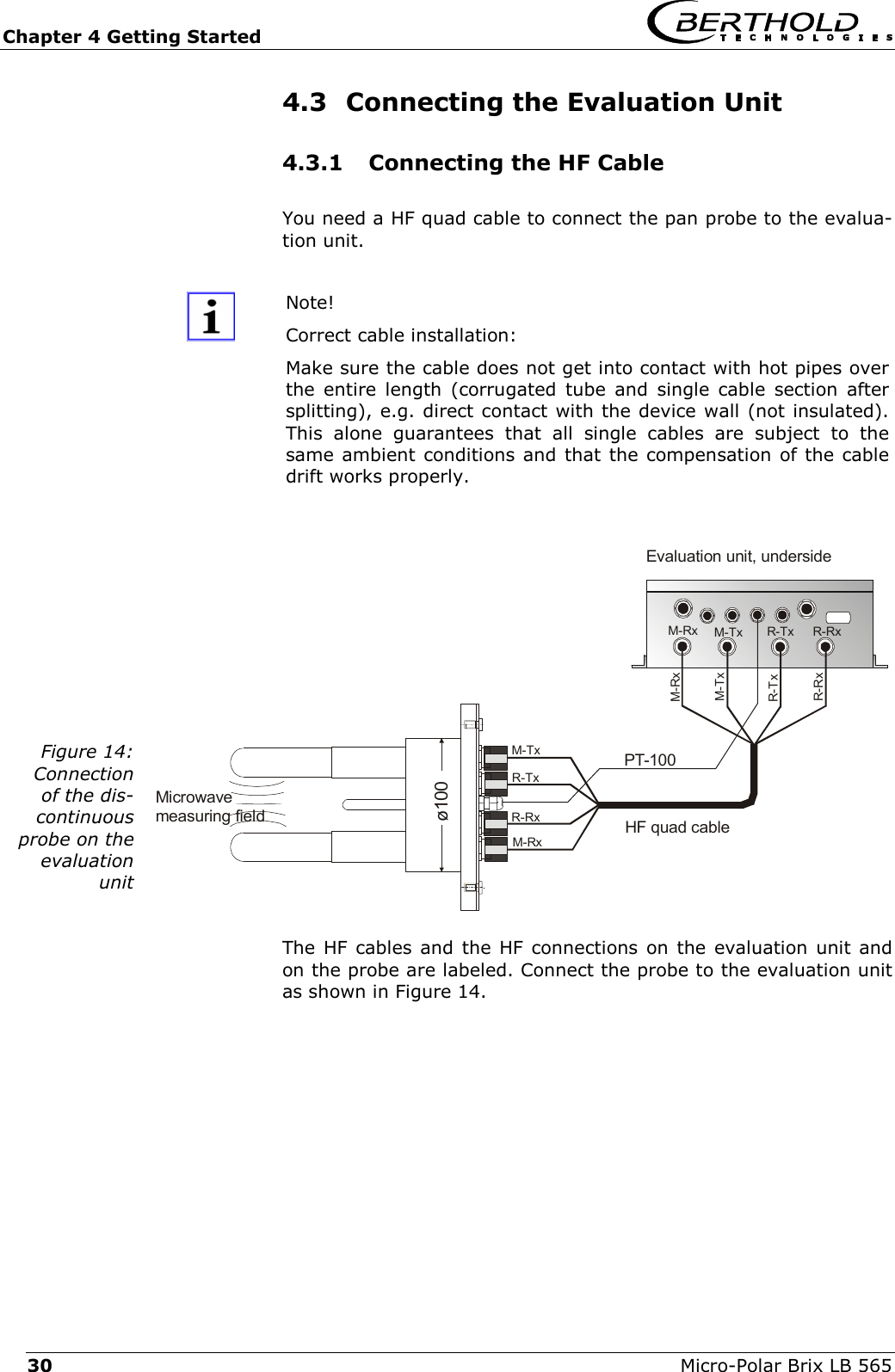Chapter 4 Getting Started   Micro-Polar Brix LB 565 30 Microwavemeasuring fieldEvaluation unit, underside&oslash;100PT-100HF quad cableM-TxM-TxM-TxM-RxM-RxR-TxR-TxR-RxR-RxM-RxR-TxR-Rx4.3  Connecting the Evaluation Unit 4.3.1  Connecting the HF Cable You need a HF quad cable to connect the pan probe to the evalua-tion unit.  Note!  Correct cable installation: Make sure the cable does not get into contact with hot pipes over the entire length (corrugated tube and single cable section after splitting), e.g. direct contact with the device wall (not insulated). This alone guarantees that all single cables are subject to the same ambient conditions and that the compensation of the cable drift works properly.   Figure 14: Connection of the dis-continuous probe on the evaluation unit    The HF cables and the HF connections on the evaluation unit and on the probe are labeled. Connect the probe to the evaluation unit as shown in Figure 14. 