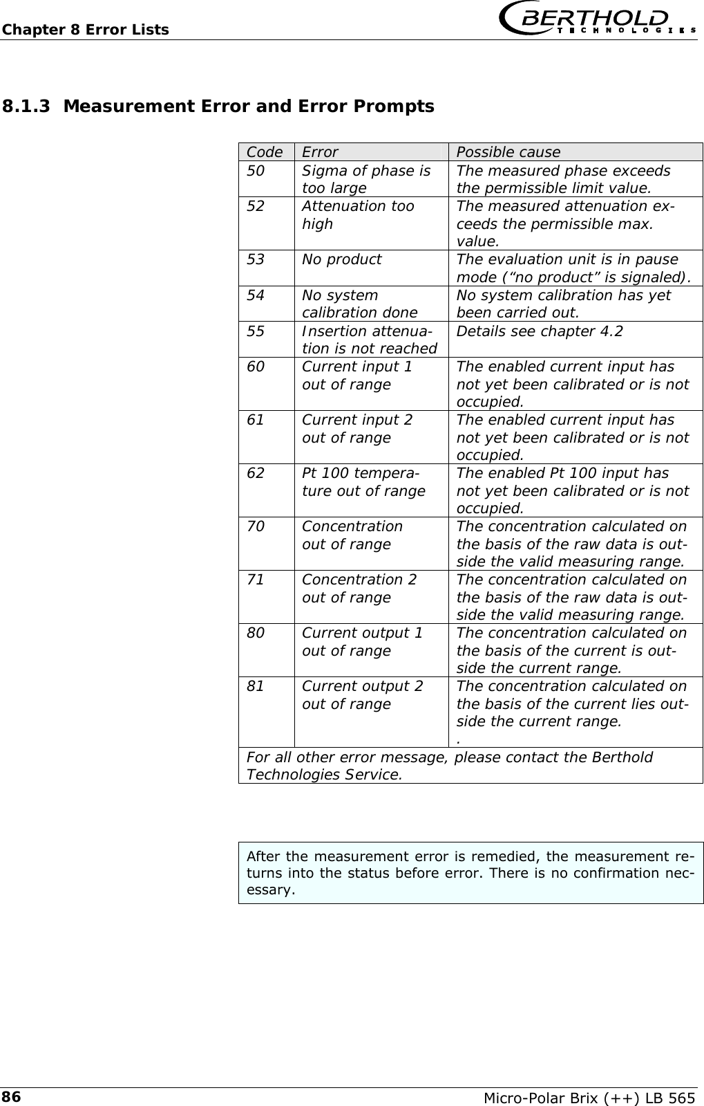 Chapter 8 Error Lists   Micro-Polar Brix (++) LB 565 868.1.3 Measurement Error and Error Prompts  Code  Error  Possible cause 50  Sigma of phase is too large  The measured phase exceeds the permissible limit value. 52  Attenuation too high  The measured attenuation ex-ceeds the permissible max. value. 53  No product  The evaluation unit is in pause mode (&ldquo;no product&rdquo; is signaled). 54  No system  calibration done  No system calibration has yet been carried out. 55  Insertion attenua-tion is not reached  Details see chapter 4.2 60  Current input 1 out of range  The enabled current input has not yet been calibrated or is not occupied. 61  Current input 2 out of range  The enabled current input has not yet been calibrated or is not occupied. 62  Pt 100 tempera-ture out of range  The enabled Pt 100 input has not yet been calibrated or is not occupied. 70  Concentration  out of range  The concentration calculated on the basis of the raw data is out-side the valid measuring range. 71  Concentration 2 out of range  The concentration calculated on the basis of the raw data is out-side the valid measuring range. 80  Current output 1 out of range  The concentration calculated on the basis of the current is out-side the current range. 81  Current output 2 out of range  The concentration calculated on the basis of the current lies out-side the current range. . For all other error message, please contact the Berthold Technologies Service.    After the measurement error is remedied, the measurement re-turns into the status before error. There is no confirmation nec-essary. 