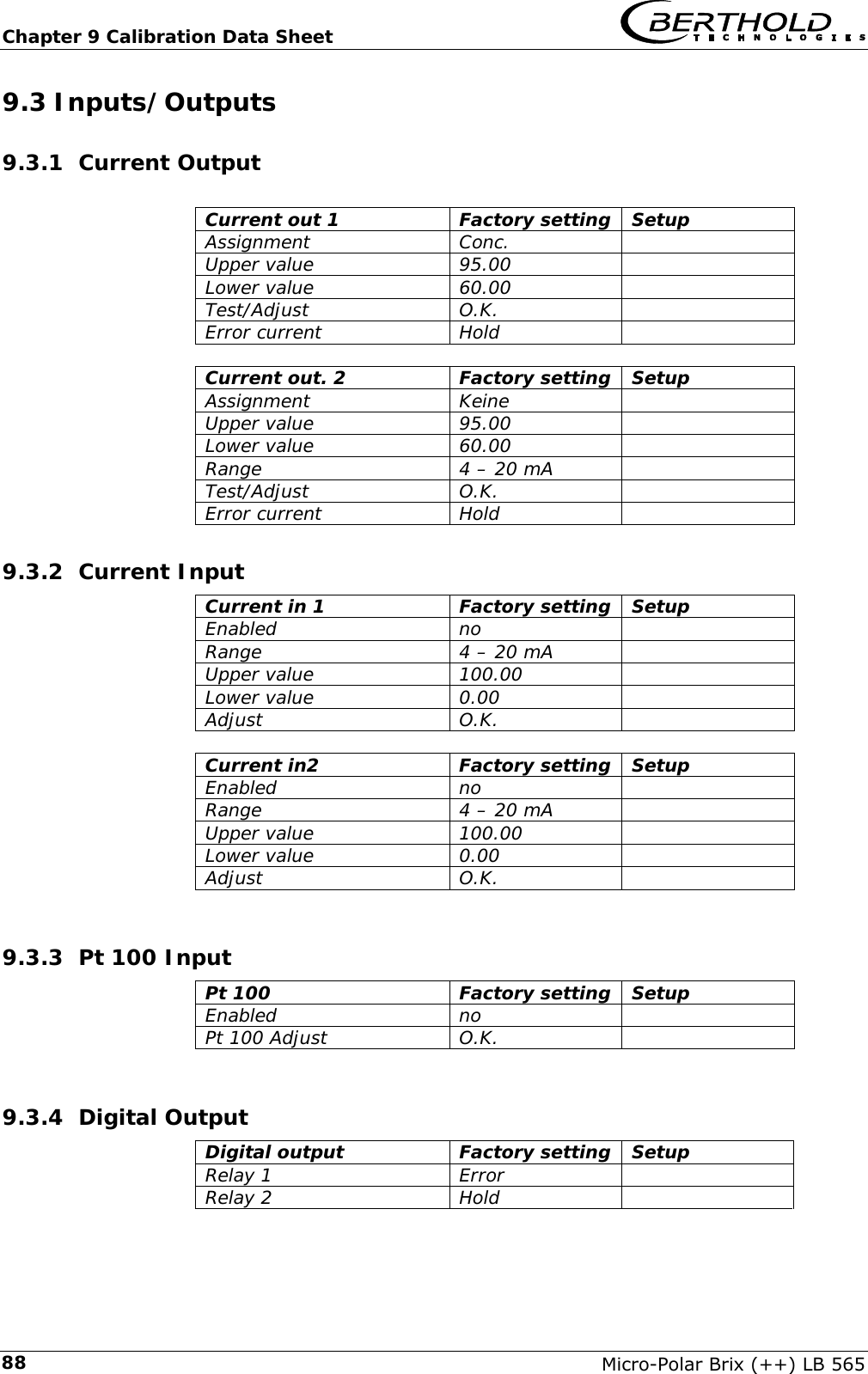 Chapter 9 Calibration Data Sheet   Micro-Polar Brix (++) LB 565 889.3 Inputs/Outputs 9.3.1 Current Output  Current out 1  Factory setting Setup Assignment Conc.  Upper value  95.00   Lower value  60.00   Test/Adjust O.K.  Error current  Hold    Current out. 2  Factory setting Setup Assignment Keine  Upper value  95.00   Lower value  60.00   Range  4 &ndash; 20 mA   Test/Adjust O.K.  Error current  Hold   9.3.2 Current Input Current in 1  Factory setting Setup Enabled no  Range  4 &ndash; 20 mA   Upper value  100.00   Lower value  0.00   Adjust O.K.   Current in2  Factory setting Setup Enabled no  Range  4 &ndash; 20 mA   Upper value  100.00   Lower value  0.00   Adjust O.K.   9.3.3 Pt 100 Input Pt 100  Factory setting Setup Enabled no  Pt 100 Adjust  O.K.    9.3.4 Digital Output Digital output  Factory setting Setup Relay 1  Error   Relay 2  Hold   