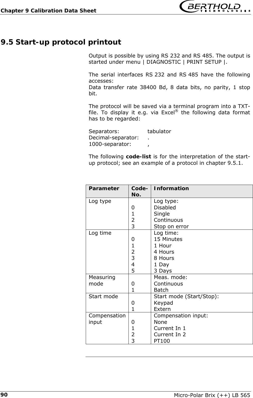 Chapter 9 Calibration Data Sheet   Micro-Polar Brix (++) LB 565 909.5 Start-up protocol printout Output is possible by using RS 232 and RS 485. The output is started under menu | DIAGNOSTIC | PRINT SETUP |.  The serial interfaces RS 232 and RS 485 have the following accesses:  Data transfer rate 38400 Bd, 8 data bits, no parity, 1 stop bit.  The protocol will be saved via a terminal program into a TXT-file. To display it e.g. via Excel&reg; the following data format has to be regarded:  Separators:   tabulator Decimal-separator: . 1000-separator: ,  The following code-list is for the interpretation of the start-up protocol; see an example of a protocol in chapter 9.5.1.    Parameter  Code-No.  Information Log type   0 1 2 3 Log type: Disabled Single Continuous Stop on error Log time   0 1 2 3 4 5 Log time: 15 Minutes 1 Hour 4 Hours 8 Hours 1 Day 3 Days Measuring mode  0 1 Meas. mode: Continuous Batch Start mode   0 1 Start mode (Start/Stop): Keypad Extern Compensation input  0 1 2 3 Compensation input: None Current In 1 Current In 2 PT100      