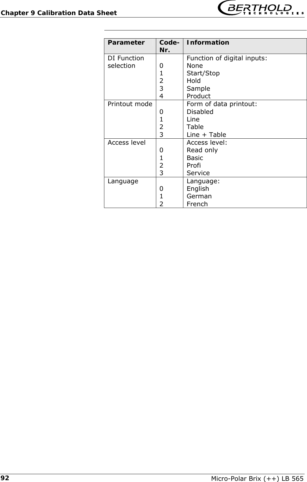 Chapter 9 Calibration Data Sheet   Micro-Polar Brix (++) LB 565 92     Parameter  Code-Nr.  Information DI Function selection  0 1 2 3 4 Function of digital inputs: None Start/Stop Hold Sample Product Printout mode  0 1 2 3 Form of data printout: Disabled Line Table Line + Table Access level   0 1 2 3 Access level: Read only Basic Profi Service Language   0 1 2 Language: English German French          