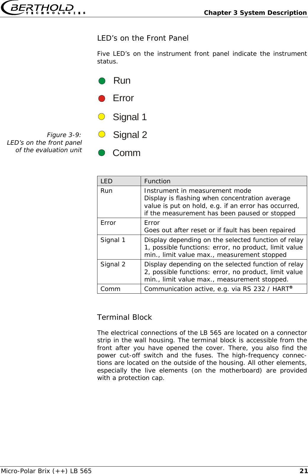  Chapter 3 System Description Micro-Polar Brix (++) LB 565  21LED&rsquo;s on the Front Panel Five LED&rsquo;s on the instrument front panel indicate the instrument status.  Figure 3-9: LED&rsquo;s on the front panel of the evaluation unit   RunErrorSignal 1Signal 2Comm  LED  Function Run  Instrument in measurement mode Display is flashing when concentration average value is put on hold, e.g. if an error has occurred, if the measurement has been paused or stopped Error Error Goes out after reset or if fault has been repaired Signal 1  Display depending on the selected function of relay 1, possible functions: error, no product, limit value min., limit value max., measurement stopped Signal 2  Display depending on the selected function of relay 2, possible functions: error, no product, limit value min., limit value max., measurement stopped. Comm  Communication active, e.g. via RS 232 / HART&reg;  Terminal Block The electrical connections of the LB 565 are located on a connector strip in the wall housing. The terminal block is accessible from the front after you have opened the cover. There, you also find the power cut-off switch and the fuses. The high-frequency connec-tions are located on the outside of the housing. All other elements, especially the live elements (on the motherboard) are provided with a protection cap.  