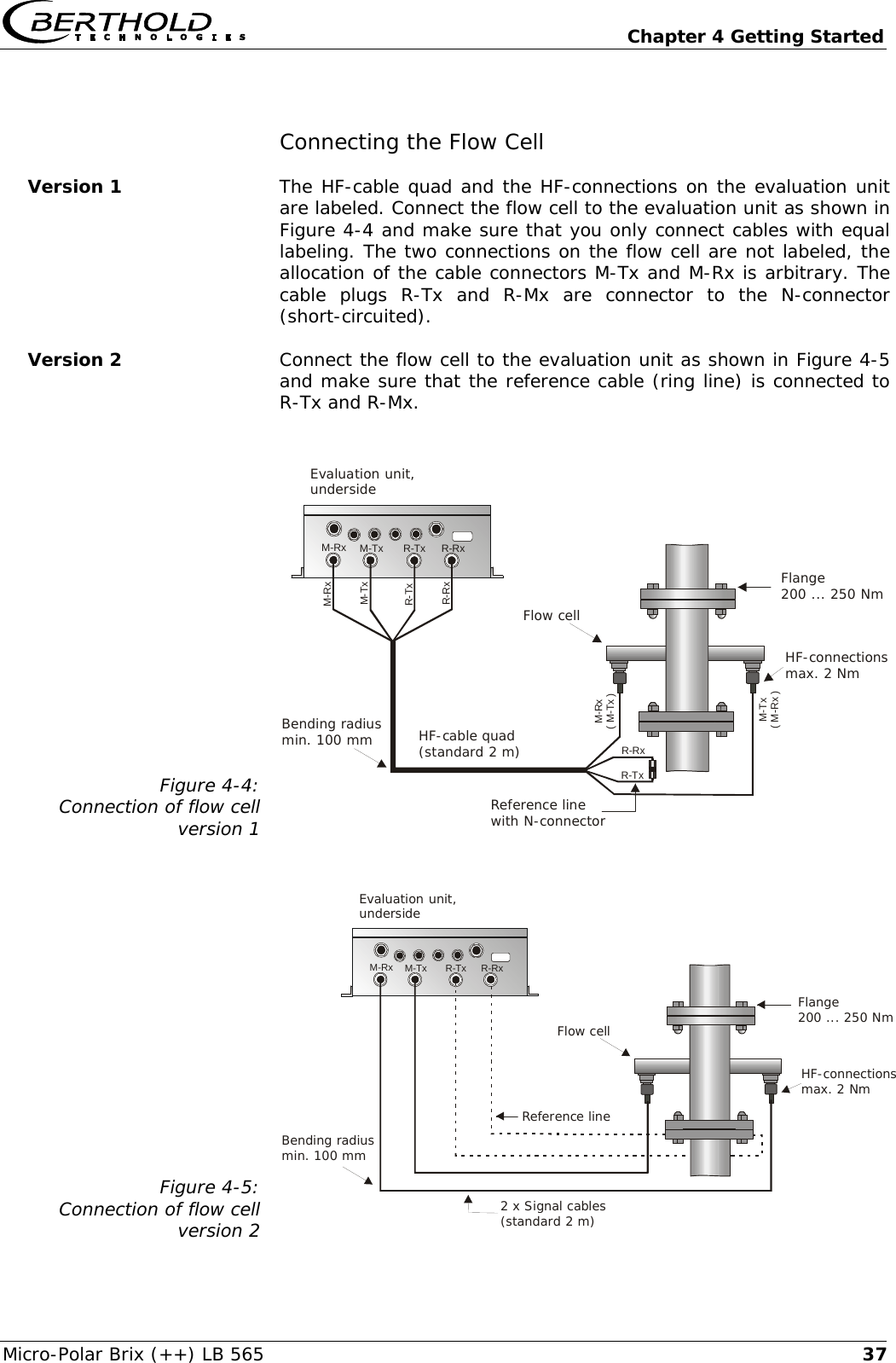   Chapter 4 Getting Started Micro-Polar Brix (++) LB 565  37Connecting the Flow Cell Version 1  The HF-cable quad and the HF-connections on the evaluation unit are labeled. Connect the flow cell to the evaluation unit as shown in Figure 4-4 and make sure that you only connect cables with equal labeling. The two connections on the flow cell are not labeled, the allocation of the cable connectors M-Tx and M-Rx is arbitrary. The cable plugs R-Tx and R-Mx are connector to the N-connector (short-circuited).  Version 2  Connect the flow cell to the evaluation unit as shown in Figure 4-5 and make sure that the reference cable (ring line) is connected to R-Tx and R-Mx.  Figure 4-4: Connection of flow cell version 1 Evaluation unit,undersideM-TxM-TxM-RxM-RxR-TxR-TxR-RxR-RxReference linewith N-connectorFlow cellBending radiusmin. 100 mm HF-cable quad(standard 2 m) HF-connectionsmax. 2 NmFlange200 ... 250 NmM-Tx( M-Rx )M-Rx( M-Tx )R-RxR-Tx   Figure 4-5: Connection of flow cell version 2 M-TxM-Rx R-Tx R-RxEvaluation unit,undersideReference lineFlow cellBending radiusmin. 100 mm2 x Signal cables(standard 2 m)HF-connectionsmax. 2 NmFlange200 ... 250 Nm  