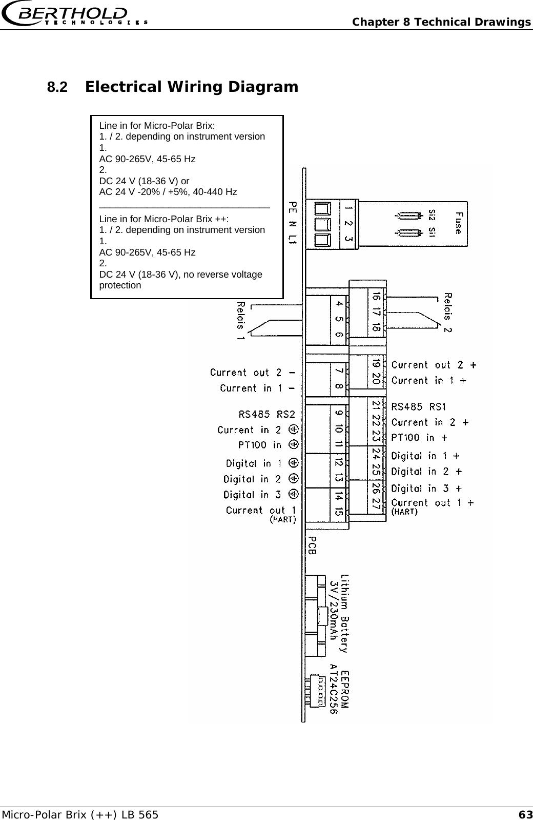   Chapter 8 Technical Drawings Micro-Polar Brix (++) LB 565  638.2  Electrical Wiring Diagram                         Line in for Micro-Polar Brix: 1. / 2. depending on instrument version 1. AC 90-265V, 45-65 Hz 2. DC 24 V (18-36 V) or AC 24 V -20% / +5%, 40-440 Hz ________________________________  Line in for Micro-Polar Brix ++: 1. / 2. depending on instrument version 1. AC 90-265V, 45-65 Hz 2. DC 24 V (18-36 V), no reverse voltage protection  