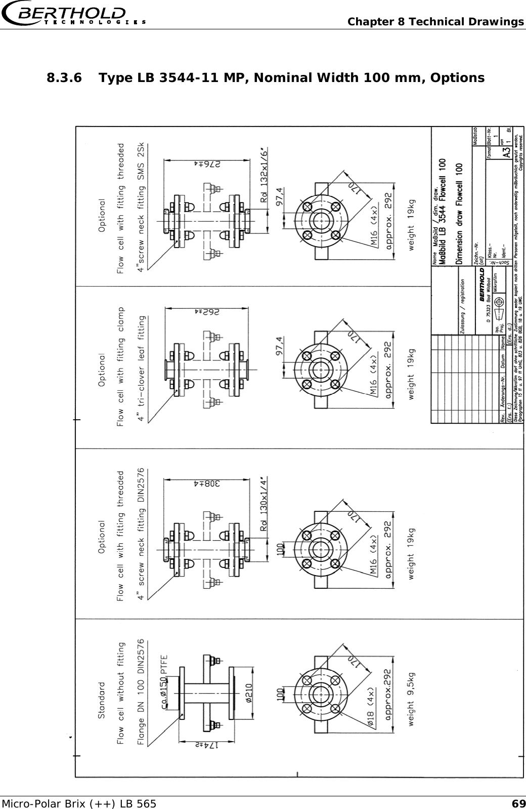   Chapter 8 Technical Drawings Micro-Polar Brix (++) LB 565  698.3.6 Type LB 3544-11 MP, Nominal Width 100 mm, Options      