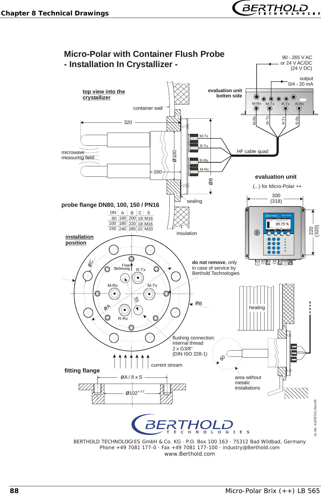 Chapter 8 Technical Drawings   Micro-Polar Brix (++) LB 565 88                    M-RxR-TxR-RxM-Tx55output0/4 - 20 mA&oslash;B160&oslash;A / 8 x S320&oslash;10060&oslash;Cinstallationposition&oslash;B&oslash;ADN ABCS80100160 200 18 M16180 220 18 M16240 28522M20150Id.-No. 41976TI21 Rev.05&oslash;&plusmn; 1020,5flushing connection:internal thread2 x G3/8&rsquo;&rsquo;(DIN ISO 228-1)M-TxM-TxM-TxM-RxM-RxR-TxR-TxR-RxR-RxM-RxR-TxR-RxMicro-Polar with Container Flush Probe - Installation In Crystallizer - BERTHOLD TECHNOLOGIES GmbH &amp; Co. KG . P.O. Box 100 163 . 75312 Bad Wildbad, GermanyPhone +49 7081 177-0 . Fax +49 7081 177-100 . industry@Berthold.comwww.Berthold.comtop view into the crystallizercontainer wallmicrowavemeasuring fieldevaluation unitbotten sideHF cable quadsealinginsulationdo not remove, onlyin case of service byBerthold Technologiesheatingarea withoutmetalicinstallationscurrent streamfitting flangeprobe flange DN80, 100, 150 / PN16evaluation unit220(320)300(318)(...) for Micro-Polar ++    Micro-Polar90 - 265 V ACor 24 V AC/DC(24 V DC)