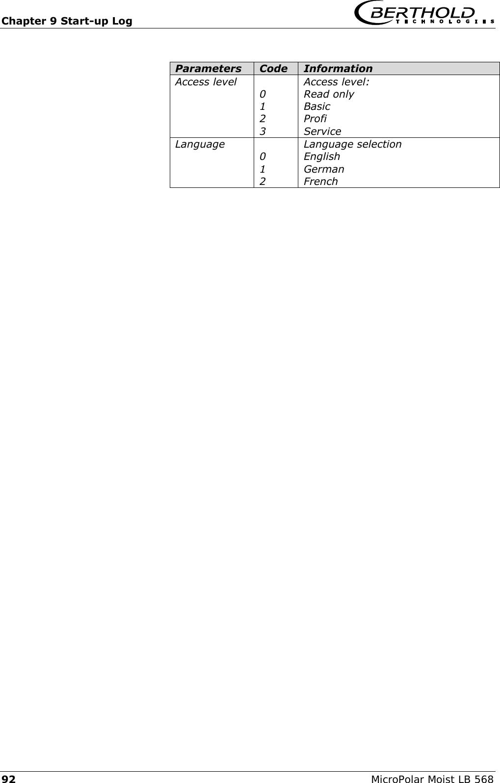 Chapter 9 Start-up Log   92 MicroPolar Moist LB 568  Parameters Code Information Access level  0 1 2 3 Access level: Read only Basic Profi Service Language  0 1 2 Language selection English German French   