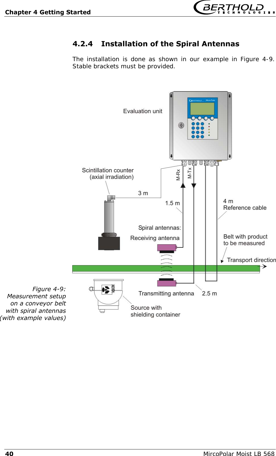 Chapter 4 Getting Started   40  MircoPolar Moist LB 568 4.2.4 Installation of the Spiral Antennas The installation is done  as  shown  in our  example in Figure  4-9. Stable brackets must be provided.  Figure 4-9: Measurement setup on a conveyor belt with spiral antennas (with example values)   