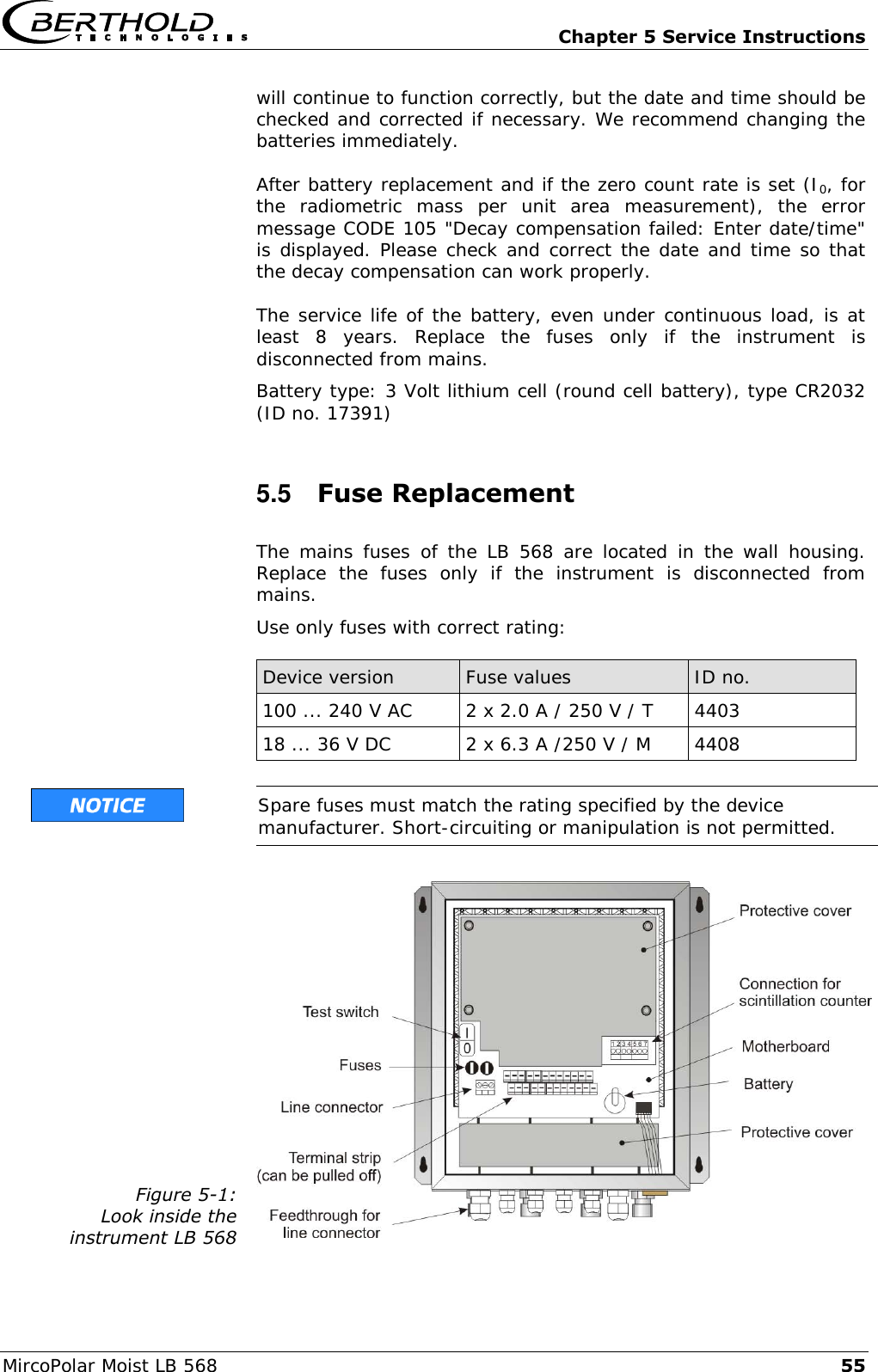   Chapter 5 Service Instructions MircoPolar Moist LB 568 55 will continue to function correctly, but the date and time should be checked and corrected if necessary. We recommend changing the batteries immediately.  After battery replacement and if the zero count rate is set (I0, for the  radiometric  mass  per  unit  area  measurement),  the  error message CODE 105 "Decay compensation failed: Enter date/time" is displayed. Please check and correct the date and time so that the decay compensation can work properly.  The service life of the battery, even under continuous load, is at least  8  years.  Replace  the  fuses  only  if  the  instrument  is disconnected from mains. Battery type: 3 Volt lithium cell (round cell battery), type CR2032 (ID no. 17391) 5.5  Fuse Replacement The mains fuses  of  the LB  568  are  located  in the  wall  housing. Replace  the  fuses  only  if  the  instrument  is  disconnected  from mains. Use only fuses with correct rating:  Device version Fuse values ID no. 100 ... 240 V AC 2 x 2.0 A / 250 V / T 4403 18 ... 36 V DC 2 x 6.3 A /250 V / M 4408   Spare fuses must match the rating specified by the device manufacturer. Short-circuiting or manipulation is not permitted.  Figure 5-1: Look inside the instrument LB 568  