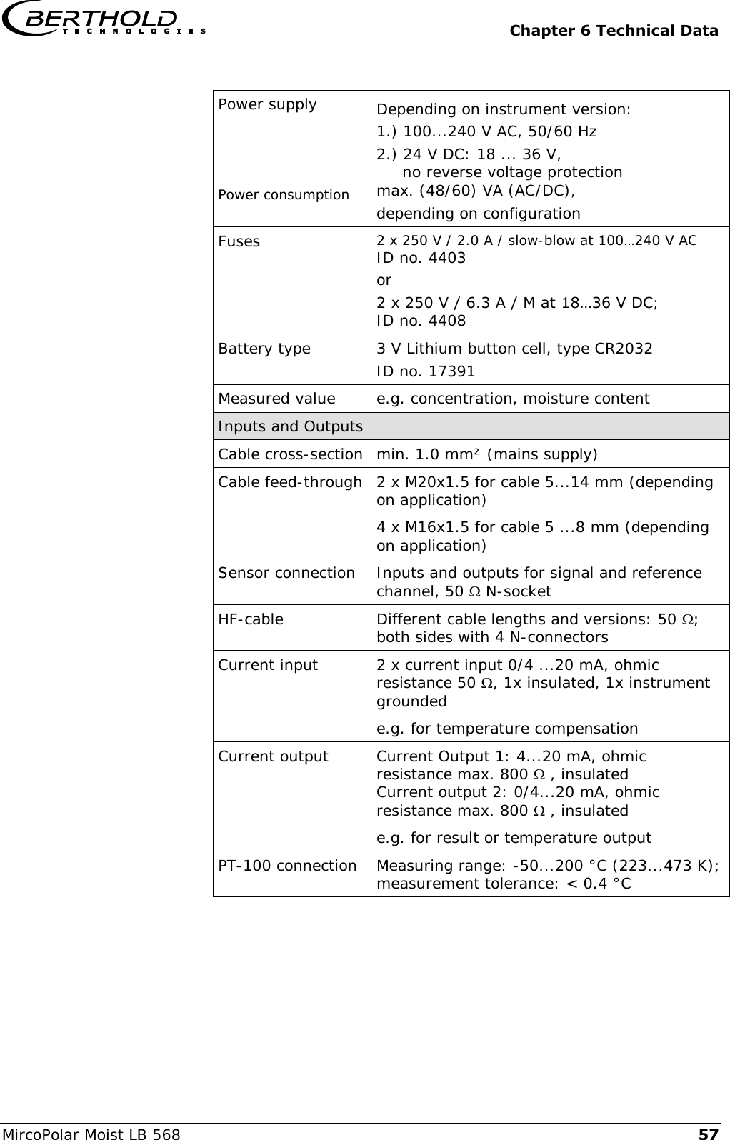   Chapter 6 Technical Data MircoPolar Moist LB 568 57  Power supply   Depending on instrument version: 1.) 100...240 V AC, 50/60 Hz 2.) 24 V DC: 18 ... 36 V,      no reverse voltage protection Power consumption max. (48/60) VA (AC/DC), depending on configuration Fuses 2 x 250 V / 2.0 A / slow-blow at 100&hellip;240 V AC ID no. 4403 or 2 x 250 V / 6.3 A / M at 18&hellip;36 V DC; ID no. 4408 Battery type 3 V Lithium button cell, type CR2032 ID no. 17391 Measured value e.g. concentration, moisture content Inputs and Outputs Cable cross-section min. 1.0 mm&sup2; (mains supply) Cable feed-through     2 x M20x1.5 for cable 5...14 mm (depending on application) 4 x M16x1.5 for cable 5 ...8 mm (depending on application) Sensor connection         Inputs and outputs for signal and reference channel, 50  N-socket HF-cable   HF-cable Different cable lengths and versions: 50 ; both sides with 4 N-connectors  Current input       2 x current input 0/4 ...20 mA, ohmic resistance 50 , 1x insulated, 1x instrument grounded e.g. for temperature compensation Current output   Current Output 1: 4...20 mA, ohmic resistance max. 800  , insulated Current output 2: 0/4...20 mA, ohmic resistance max. 800  , insulated e.g. for result or temperature output  PT-100 connection Measuring range: -50...200 &deg;C (223...473 K); measurement tolerance: < 0.4 &deg;C 