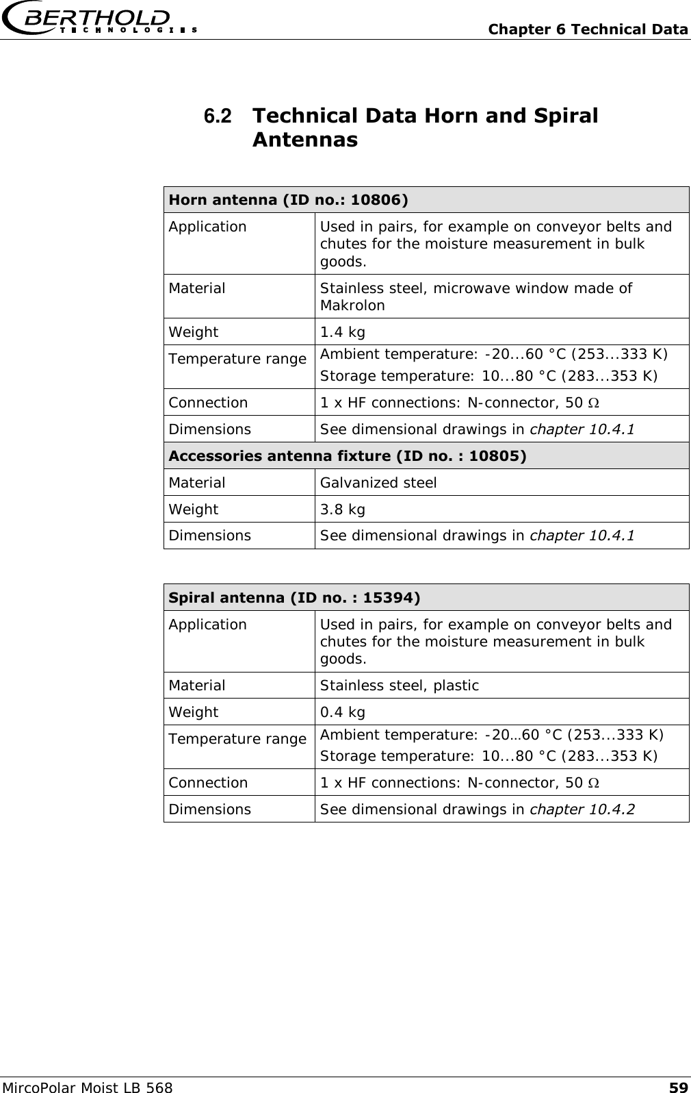   Chapter 6 Technical Data MircoPolar Moist LB 568 59 6.2  Technical Data Horn and Spiral Antennas  Horn antenna (ID no.: 10806) Application       Used in pairs, for example on conveyor belts and chutes for the moisture measurement in bulk goods. Material         Stainless steel, microwave window made of Makrolon Weight         1.4 kg Temperature range   Ambient temperature: -20...60 &deg;C (253...333 K) Storage temperature: 10...80 &deg;C (283...353 K) Connection       1 x HF connections: N-connector, 50   Dimensions         See dimensional drawings in chapter 10.4.1 Accessories antenna fixture (ID no. : 10805) Material Galvanized steel Weight         3.8 kg Dimensions         See dimensional drawings in chapter 10.4.1   Spiral antenna (ID no. : 15394) Application       Used in pairs, for example on conveyor belts and chutes for the moisture measurement in bulk goods. Material         Stainless steel, plastic Weight         0.4 kg Temperature range   Ambient temperature: -20&hellip;60 &deg;C (253...333 K) Storage temperature: 10...80 &deg;C (283...353 K) Connection       1 x HF connections: N-connector, 50   Dimensions         See dimensional drawings in chapter 10.4.2   