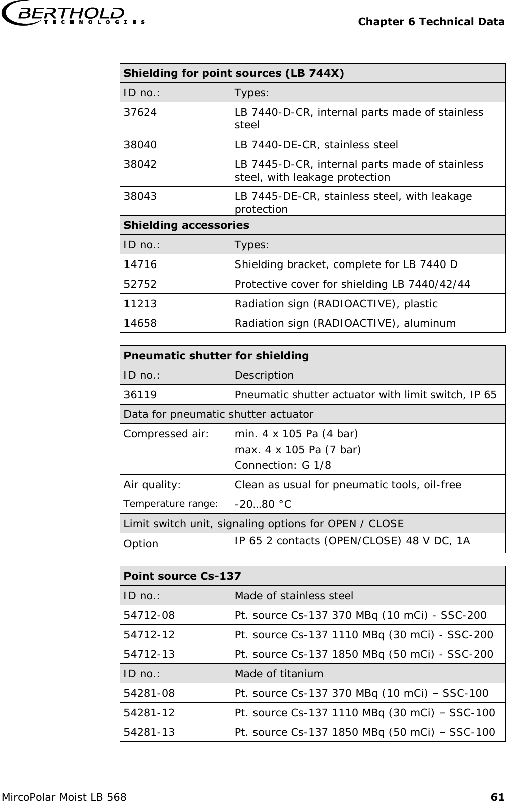   Chapter 6 Technical Data MircoPolar Moist LB 568 61  Shielding for point sources (LB 744X) ID no.:       Types: 37624         LB 7440-D-CR, internal parts made of stainless steel 38040         LB 7440-DE-CR, stainless steel 38042   LB 7445-D-CR, internal parts made of stainless steel, with leakage protection 38043 LB 7445-DE-CR, stainless steel, with leakage protection Shielding accessories ID no.:       Types: 14716         Shielding bracket, complete for LB 7440 D 52752         Protective cover for shielding LB 7440/42/44 11213   Radiation sign (RADIOACTIVE), plastic 14658 Radiation sign (RADIOACTIVE), aluminum  Pneumatic shutter for shielding  ID no.:       Description 36119       Pneumatic shutter actuator with limit switch, IP 65 Data for pneumatic shutter actuator Compressed air: min. 4 x 105 Pa (4 bar) max. 4 x 105 Pa (7 bar) Connection: G 1/8 Air quality: Clean as usual for pneumatic tools, oil-free Temperature range: -20&hellip;80 &deg;C Limit switch unit, signaling options for OPEN / CLOSE Option IP 65 2 contacts (OPEN/CLOSE) 48 V DC, 1A  Point source Cs-137 ID no.:       Made of stainless steel 54712-08       Pt. source Cs-137 370 MBq (10 mCi) - SSC-200 54712-12         Pt. source Cs-137 1110 MBq (30 mCi) - SSC-200 54712-13         Pt. source Cs-137 1850 MBq (50 mCi) - SSC-200 ID no.:       Made of titanium 54281-08       Pt. source Cs-137 370 MBq (10 mCi) &ndash; SSC-100 54281-12         Pt. source Cs-137 1110 MBq (30 mCi) &ndash; SSC-100 54281-13         Pt. source Cs-137 1850 MBq (50 mCi) &ndash; SSC-100 