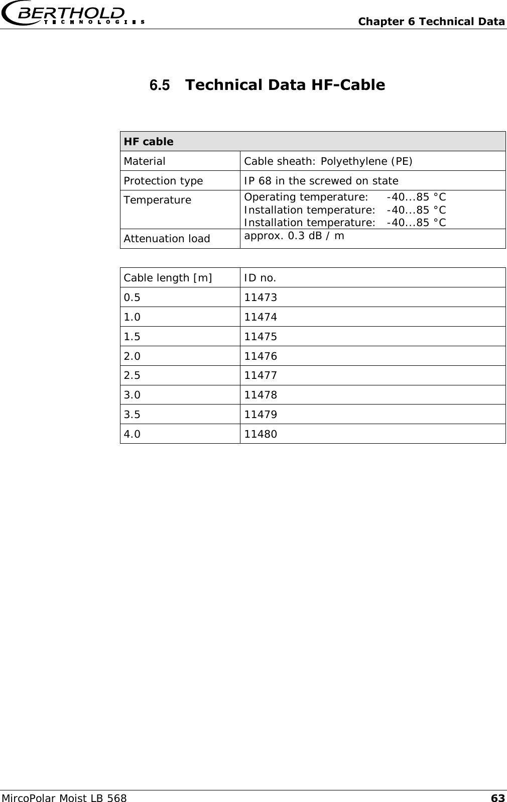   Chapter 6 Technical Data MircoPolar Moist LB 568 63 6.5  Technical Data HF-Cable  HF cable Material       Cable sheath: Polyethylene (PE) Protection type         IP 68 in the screwed on state Temperature   Operating temperature:  -40...85 &deg;C Installation temperature:  -40...85 &deg;C Installation temperature:  -40...85 &deg;C Attenuation load approx. 0.3 dB / m   Cable length [m] ID no. 0.5 11473 1.0 11474 1.5 11475 2.0 11476 2.5 11477 3.0 11478 3.5 11479 4.0 11480  