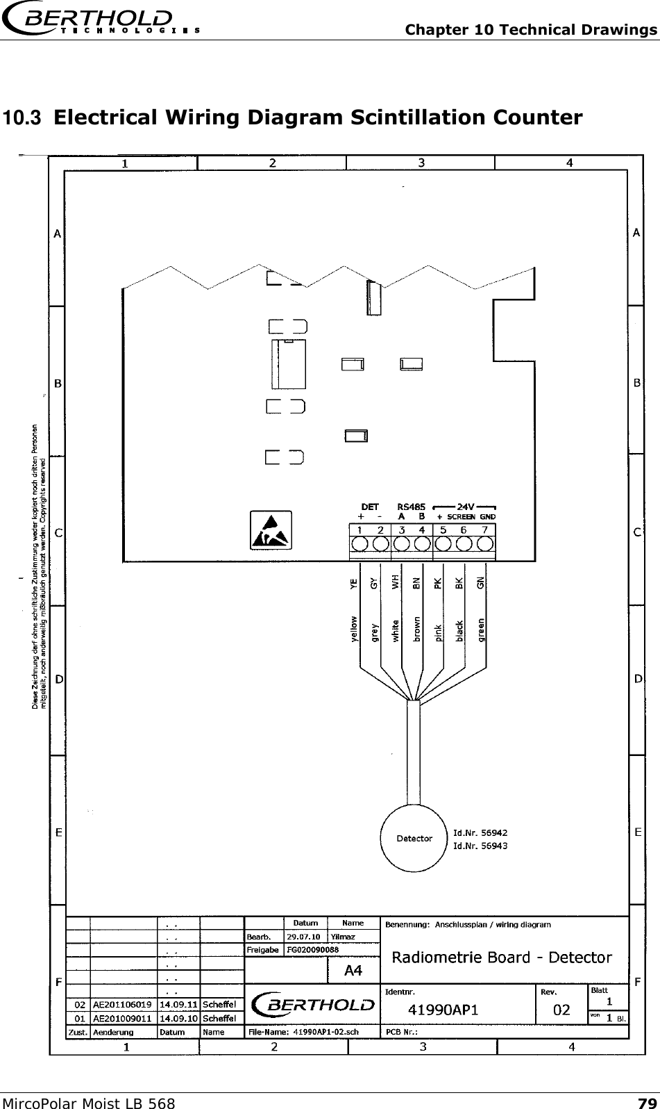   Chapter 10 Technical Drawings MircoPolar Moist LB 568 79 10.3  Electrical Wiring Diagram Scintillation Counter        