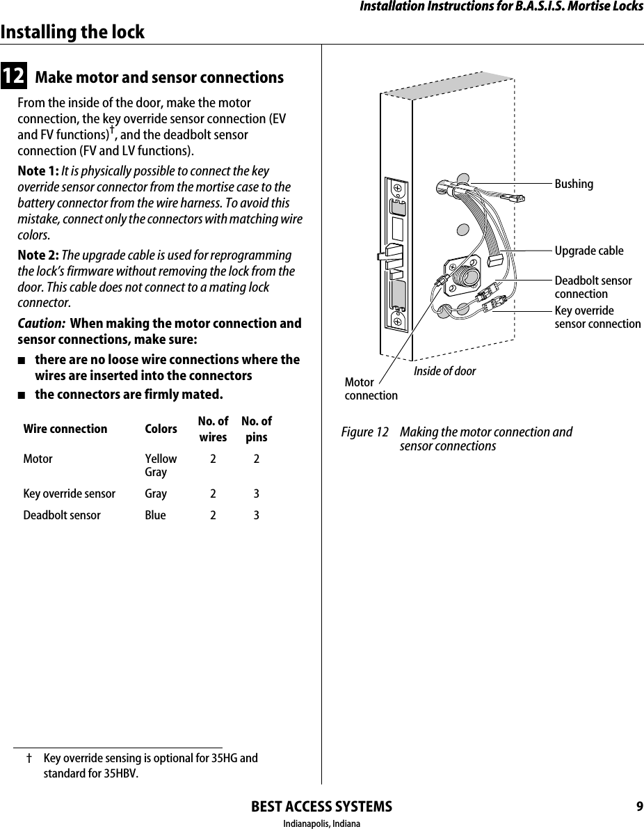 Installation Instructions for B.A.S.I.S. Mortise LocksBEST ACCESS SYSTEMSIndianapolis, Indiana9Installation Instructions for B.A.S.I.S. Mortise LocksInstalling the lock12 Make motor and sensor connectionsFrom the inside of the door, make the motor connection, the key override sensor connection (EV and FV functions)&dagger;, and the deadbolt sensor connection (FV and LV functions).Note 1: It is physically possible to connect the key override sensor connector from the mortise case to the battery connector from the wire harness. To avoid this mistake, connect only the connectors with matching wire colors.Note 2: The upgrade cable is used for reprogramming the lock&rsquo;s firmware without removing the lock from the door. This cable does not connect to a mating lock connector.Caution:  When making the motor connection and sensor connections, make sure:■there are no loose wire connections where the wires are inserted into the connectors■the connectors are firmly mated.&dagger; Key override sensing is optional for 35HG and standard for 35HBV.Wire connection Colors No. ofwiresNo. ofpinsMotor YellowGray22Key override sensor Gray 2 3Deadbolt sensor Blue 2 3Figure 12 Making the motor connection and sensor connectionsMotorconnectionKey override sensor connectionBushingInside of doorDeadbolt sensor connectionUpgrade cable