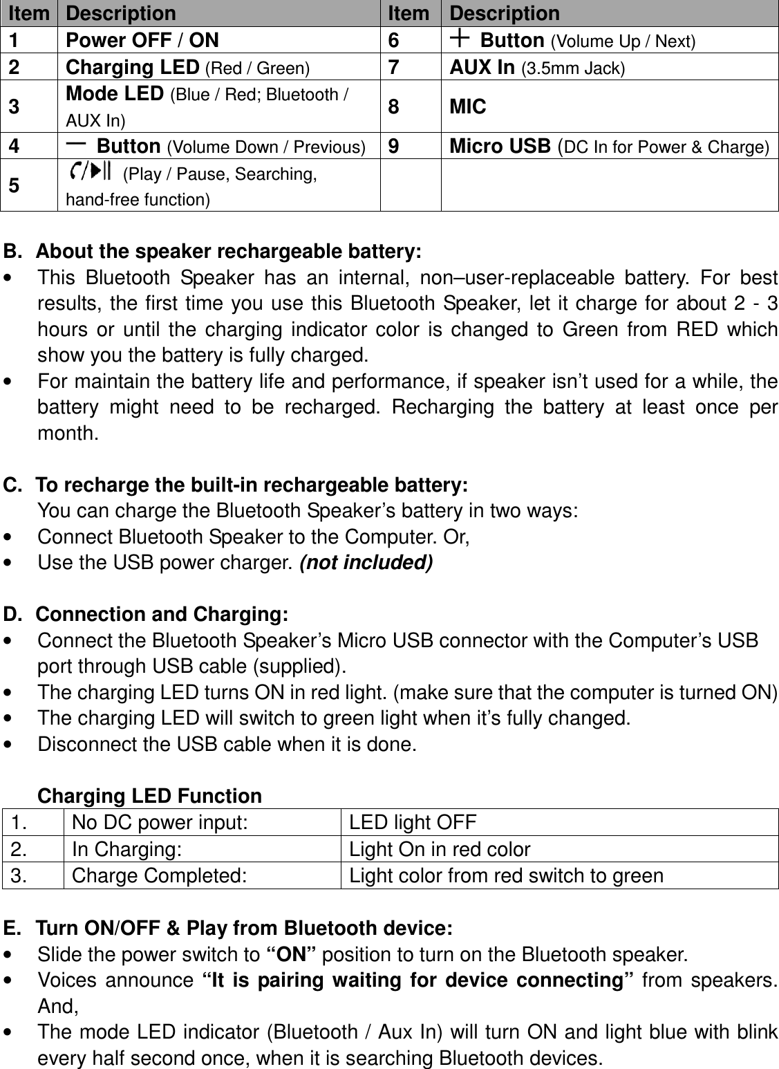 Item Description  Item Description 1  Power OFF / ON  6   Button (Volume Up / Next) 2  Charging LED (Red / Green)  7  AUX In (3.5mm Jack) 3  Mode LED (Blue / Red; Bluetooth / AUX In) 8  MIC 4    Button (Volume Down / Previous) 9  Micro USB (DC In for Power &amp; Charge) 5   (Play / Pause, Searching, hand-free function)    B.  About the speaker rechargeable battery: •  This  Bluetooth  Speaker  has  an  internal,  non–user-replaceable  battery.  For  best results, the first time you use this Bluetooth Speaker, let it charge for about 2 - 3 hours  or  until  the  charging  indicator  color  is  changed  to  Green  from  RED  which show you the battery is fully charged. •  For maintain the battery life and performance, if speaker isn’t used for a while, the battery  might  need  to  be  recharged.  Recharging  the  battery  at  least  once  per month.  C.  To recharge the built-in rechargeable battery: You can charge the Bluetooth Speaker’s battery in two ways: •  Connect Bluetooth Speaker to the Computer. Or, •  Use the USB power charger. (not included)  D.  Connection and Charging: •  Connect the Bluetooth Speaker’s Micro USB connector with the Computer’s USB port through USB cable (supplied).   •  The charging LED turns ON in red light. (make sure that the computer is turned ON) •  The charging LED will switch to green light when it’s fully changed. •  Disconnect the USB cable when it is done.  Charging LED Function 1.  No DC power input:  LED light OFF 2.  In Charging:  Light On in red color 3.  Charge Completed:  Light color from red switch to green  E.  Turn ON/OFF &amp; Play from Bluetooth device: •  Slide the power switch to “ON” position to turn on the Bluetooth speaker. •  Voices  announce “It  is  pairing waiting  for  device  connecting”  from  speakers. And, •  The mode LED indicator (Bluetooth / Aux In) will turn ON and light blue with blink every half second once, when it is searching Bluetooth devices.     