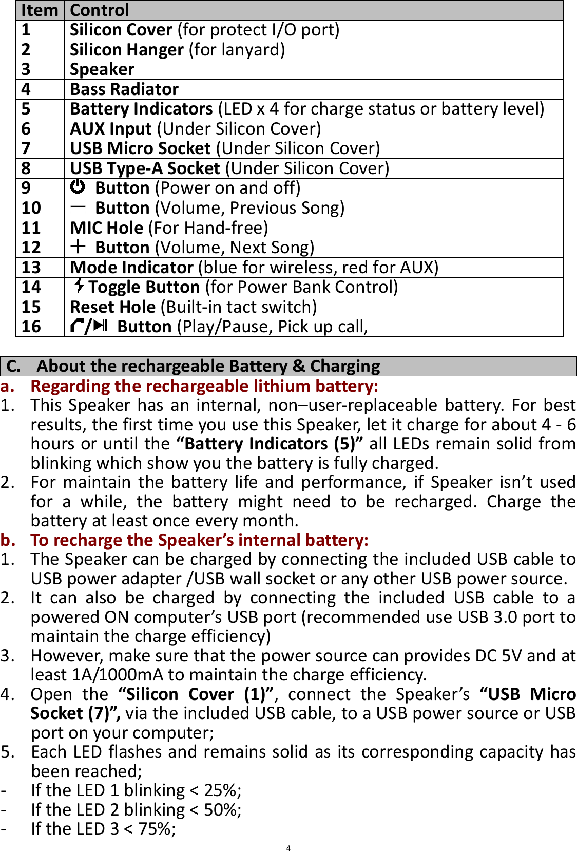  4 C. About the rechargeable Battery &amp; Charging a. Regarding the rechargeable lithium battery: 1. This  Speaker has an  internal,  non–user-replaceable  battery.  For  best results, the first time you use this Speaker, let it charge for about 4 - 6 hours or until the “Battery Indicators (5)” all LEDs remain solid from blinking which show you the battery is fully charged. 2. For maintain  the  battery  life  and  performance,  if  Speaker  isn’t  used for  a  while,  the  battery  might  need  to  be  recharged.  Charge  the battery at least once every month. b. To recharge the Speaker’s internal battery: 1. The Speaker can be charged by connecting the included USB cable to USB power adapter /USB wall socket or any other USB power source.       2. It  can  also  be  charged  by  connecting  the  included  USB  cable  to  a powered ON computer’s USB port (recommended use USB 3.0 port to maintain the charge efficiency)  3. However, make sure that the power source can provides DC 5V and at least 1A/1000mA to maintain the charge efficiency. 4. Open  the  “Silicon  Cover  (1)”,  connect  the  Speaker’s  “USB  Micro Socket (7)”, via the included USB cable, to a USB power source or USB port on your computer; 5. Each LED flashes and remains solid as its corresponding capacity has been reached; - If the LED 1 blinking &lt; 25%;   - If the LED 2 blinking &lt; 50%;   - If the LED 3 &lt; 75%;   Item Control 1 Silicon Cover (for protect I/O port) 2 Silicon Hanger (for lanyard) 3 Speaker 4 Bass Radiator 5 Battery Indicators (LED x 4 for charge status or battery level) 6 AUX Input (Under Silicon Cover) 7 USB Micro Socket (Under Silicon Cover) 8 USB Type-A Socket (Under Silicon Cover) 9   Button (Power on and off) 10   Button (Volume, Previous Song)  11 MIC Hole (For Hand-free) 12   Button (Volume, Next Song) 13 Mode Indicator (blue for wireless, red for AUX) 14 Toggle Button (for Power Bank Control) 15 Reset Hole (Built-in tact switch) 16 / Button (Play/Pause, Pick up call,  
