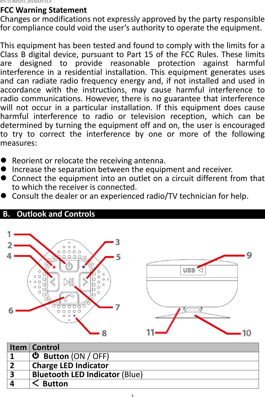 BTS-15 BM3251_20140529 V1.0  3FCC Warning Statement Changes or modifications not expressly approved by the party responsible for compliance could void the user’s authority to operate the equipment.  This equipment has been tested and found to comply with the limits for a Class B digital device, pursuant to Part 15 of the FCC Rules. These limits are  designed  to  provide  reasonable  protection  against  harmful interference  in  a  residential  installation.  This  equipment  generates  uses and can radiate radio frequency energy and, if not installed and used in accordance  with  the  instructions,  may  cause  harmful  interference  to radio communications. However, there is no guarantee that interference will  not  occur  in  a  particular  installation.  If  this  equipment  does  cause harmful  interference  to  radio  or  television  reception,  which  can  be determined by turning the equipment off and on, the user is encouraged to  try  to  correct  the  interference  by  one  or  more  of  the  following measures:   Reorient or relocate the receiving antenna.  Increase the separation between the equipment and receiver.  Connect the equipment into an outlet on a circuit different from that to which the receiver is connected.  Consult the dealer or an experienced radio/TV technician for help.  B. Outlook and Controls               Item Control 1  Button (ON / OFF) 2 Charge LED Indicator 3 Bluetooth LED Indicator (Blue) 4  Button 