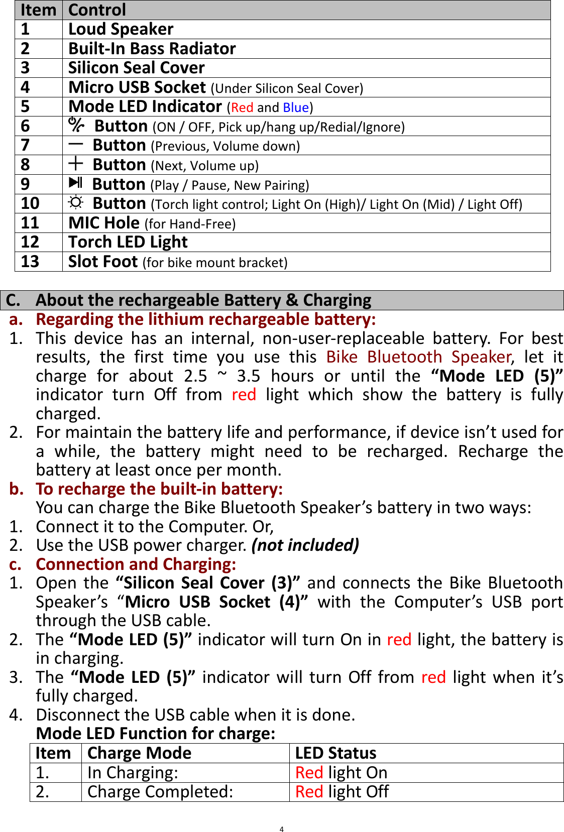  4 Item Control 1 Loud Speaker 2 Built-In Bass Radiator 3 Silicon Seal Cover 4 Micro USB Socket (Under Silicon Seal Cover) 5 Mode LED Indicator (Red and Blue) 6   Button (ON / OFF, Pick up/hang up/Redial/Ignore) 7   Button (Previous, Volume down) 8   Button (Next, Volume up) 9   Button (Play / Pause, New Pairing) 10   Button (Torch light control; Light On (High)/ Light On (Mid) / Light Off) 11 MIC Hole (for Hand-Free) 12 Torch LED Light 13 Slot Foot (for bike mount bracket)  C. About the rechargeable Battery &amp; Charging a. Regarding the lithium rechargeable battery: 1. This  device  has  an  internal,  non-user-replaceable  battery.  For  best results,  the  first  time  you  use  this  Bike  Bluetooth  Speaker,  let  it charge  for  about  2.5  ~  3.5  hours  or  until  the  “Mode  LED  (5)” indicator  turn  Off  from  red  light  which  show  the  battery  is  fully charged. 2. For maintain the battery life and performance, if device isn’t used for a  while,  the  battery  might  need  to  be  recharged.  Recharge  the battery at least once per month. b. To recharge the built-in battery: You can charge the Bike Bluetooth Speaker’s battery in two ways: 1. Connect it to the Computer. Or, 2. Use the USB power charger. (not included) c. Connection and Charging: 1. Open the  “Silicon  Seal Cover (3)”  and connects  the  Bike  Bluetooth Speaker’s  “Micro  USB  Socket  (4)” with  the  Computer’s  USB  port through the USB cable. 2. The “Mode LED (5)” indicator will turn On in red light, the battery is in charging. 3. The  “Mode  LED (5)”  indicator will  turn  Off  from  red light when  it’s fully charged. 4. Disconnect the USB cable when it is done. Mode LED Function for charge: Item Charge Mode LED Status 1. In Charging: Red light On 2. Charge Completed: Red light Off  