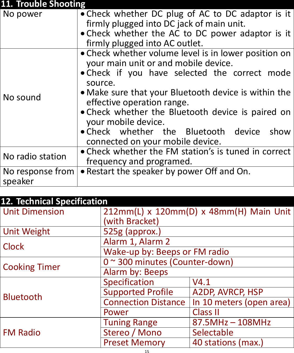  15         11. Trouble Shooting No power  Check  whether  DC  plug  of  AC  to  DC  adaptor  is  it firmly plugged into DC jack of main unit.  Check  whether  the  AC  to  DC  power  adaptor  is  it firmly plugged into AC outlet. No sound  Check whether volume level is in lower position on your main unit or and mobile device.  Check  if  you  have  selected  the  correct  mode source.    Make sure that your Bluetooth device is within the effective operation range.  Check  whether  the  Bluetooth  device  is  paired  on your mobile device.  Check  whether  the  Bluetooth  device  show connected on your mobile device. No radio station  Check whether the FM station’s is tuned in correct frequency and programed. No response from speaker  Restart the speaker by power Off and On.  12. Technical Specification Unit Dimension 212mm(L) x  120mm(D) x  48mm(H)  Main  Unit (with Bracket)   Unit Weight 525g (approx.) Clock Alarm 1, Alarm 2   Wake-up by: Beeps or FM radio Cooking Timer 0 ~ 300 minutes (Counter-down) Alarm by: Beeps Bluetooth Specification V4.1 Supported Profile A2DP, AVRCP, HSP Connection Distance In 10 meters (open area) Power Class II FM Radio Tuning Range 87.5MHz – 108MHz Stereo / Mono Selectable Preset Memory 40 stations (max.) 