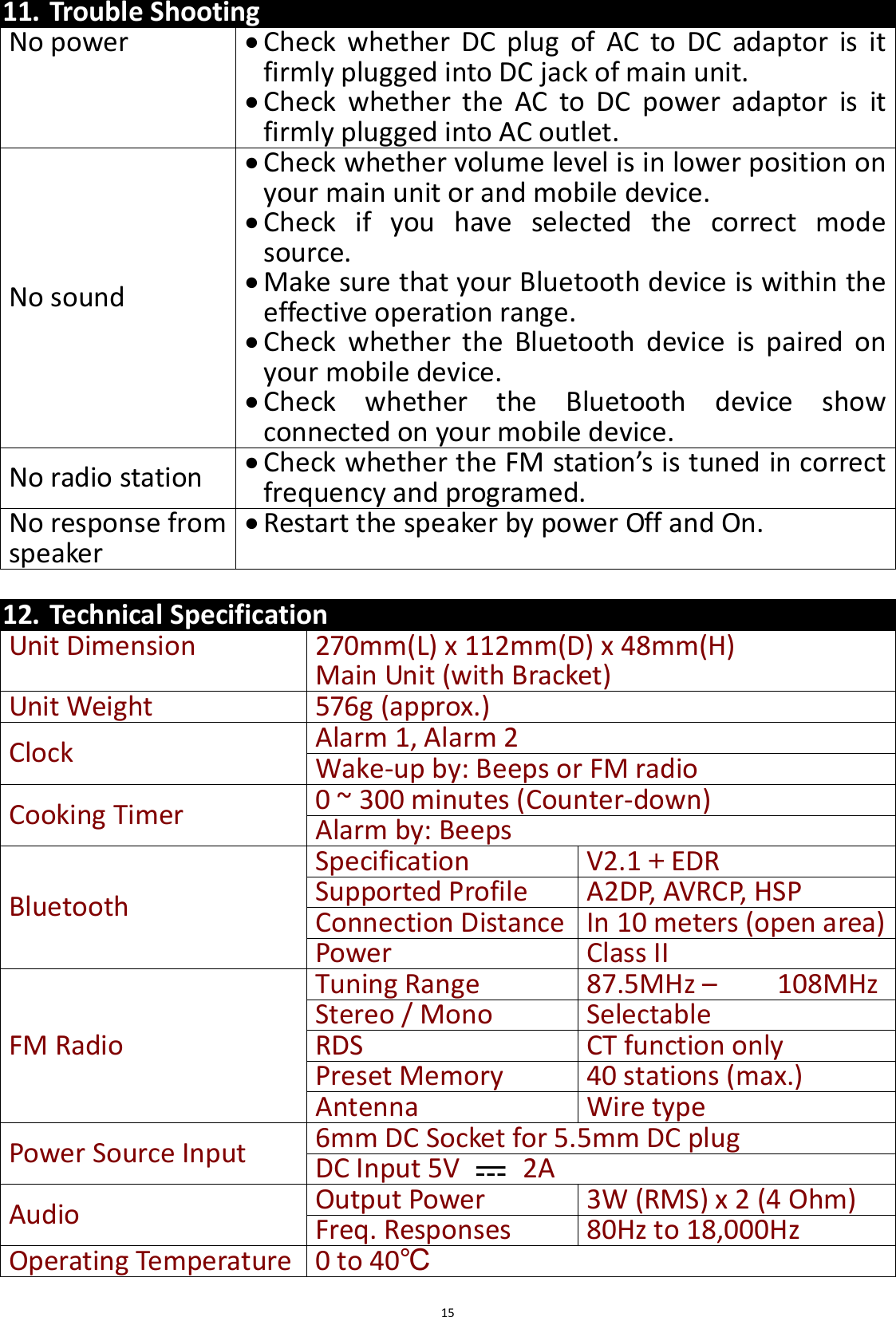  15 11. Trouble Shooting No power  Check  whether  DC  plug  of  AC  to  DC  adaptor  is  it firmly plugged into DC jack of main unit.  Check  whether  the  AC  to  DC  power  adaptor  is  it firmly plugged into AC outlet. No sound  Check whether volume level is in lower position on your main unit or and mobile device.  Check  if  you  have  selected  the  correct  mode source.    Make sure that your Bluetooth device is within the effective operation range.  Check  whether  the  Bluetooth  device  is  paired  on your mobile device.  Check  whether  the  Bluetooth  device  show connected on your mobile device. No radio station  Check whether the FM station’s is tuned in correct frequency and programed. No response from speaker  Restart the speaker by power Off and On.  12. Technical Specification Unit Dimension 270mm(L) x 112mm(D) x 48mm(H)   Main Unit (with Bracket)   Unit Weight 576g (approx.) Clock Alarm 1, Alarm 2   Wake-up by: Beeps or FM radio Cooking Timer 0 ~ 300 minutes (Counter-down) Alarm by: Beeps Bluetooth Specification V2.1＋EDR Supported Profile A2DP, AVRCP, HSP Connection Distance In 10 meters (open area) Power Class II FM Radio Tuning Range 87.5MHz –    108MHz Stereo / Mono Selectable RDS CT function only Preset Memory 40 stations (max.) Antenna Wire type Power Source Input 6mm DC Socket for 5.5mm DC plug   DC Input 5V    2A Audio Output Power 3W (RMS) x 2 (4 Ohm) Freq. Responses   80Hz to 18,000Hz Operating Temperature 0 to 40℃ 