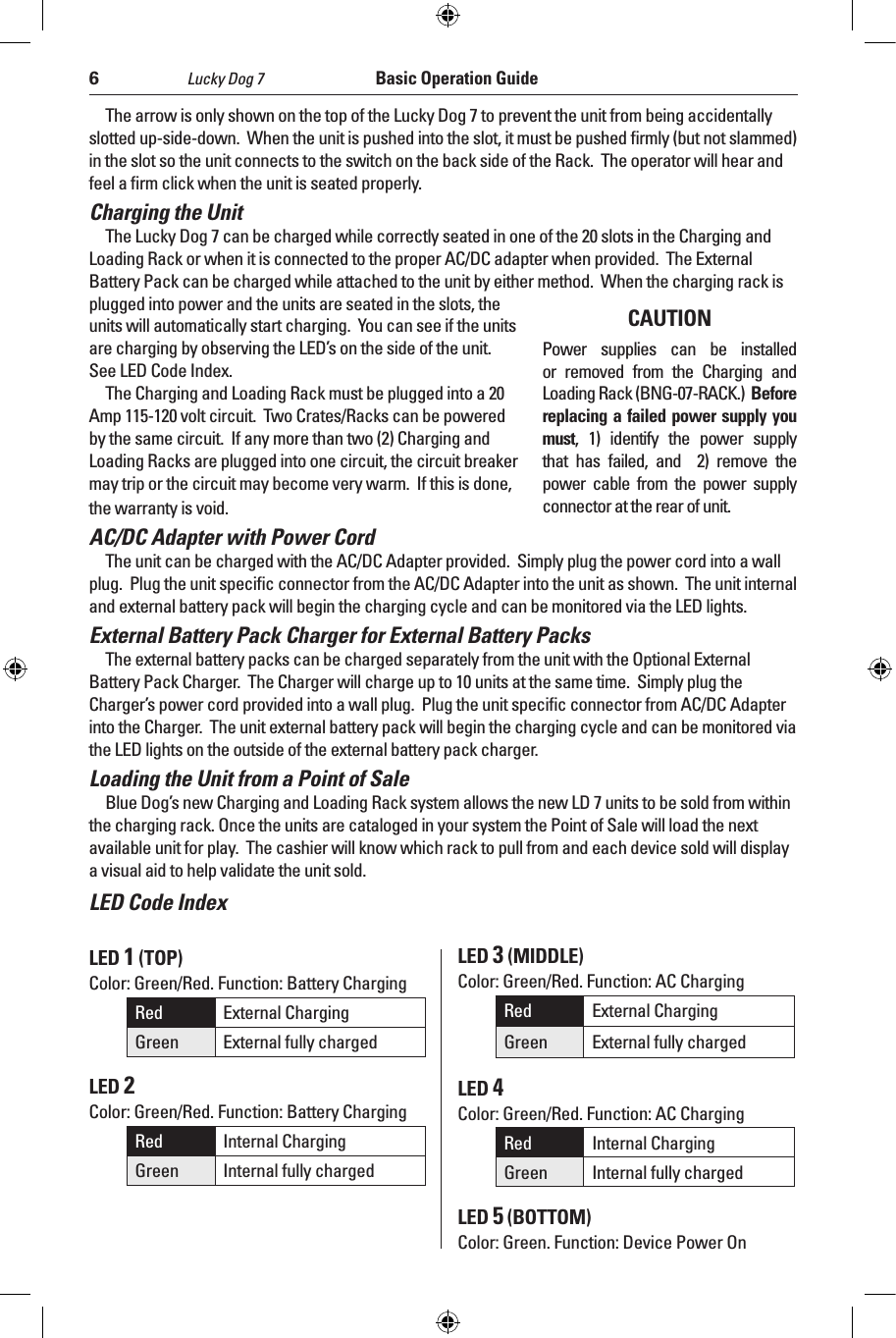 Bettina blue dog LD7 Lucky Dog 7 User Manual