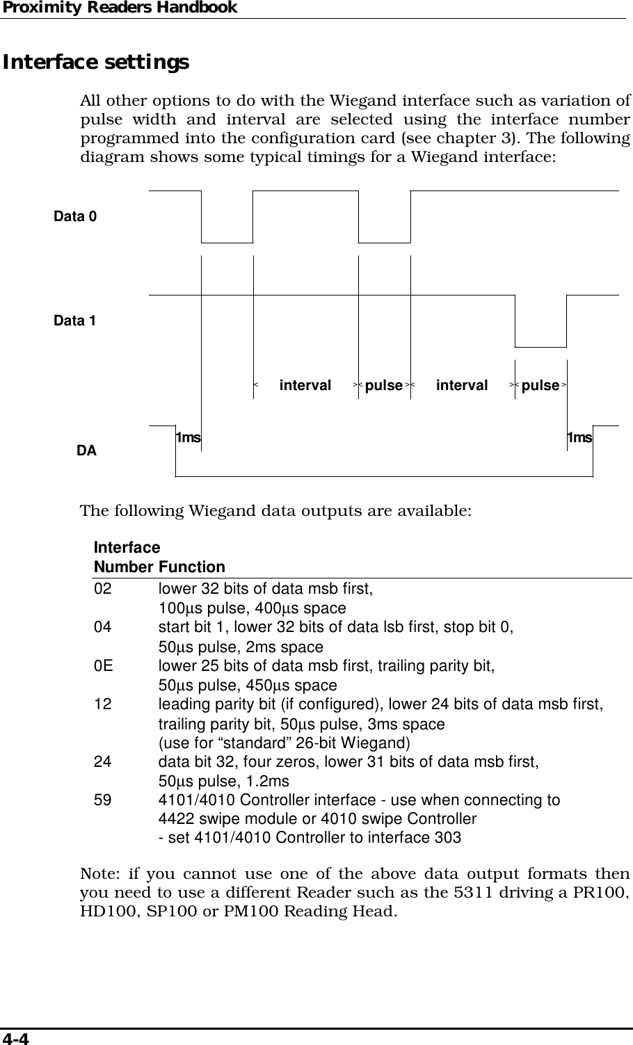 Proximity Readers Handbook 4-4   Interface settings All other options to do with the Wiegand interface such as variation of pulse width and interval are selected using the interface number programmed into the configuration card (see chapter 3). The following diagram shows some typical timings for a Wiegand interface: Data 0Data 1&lt;&gt;&lt;&gt;&gt;&lt;&gt;&lt; interval pulse interval pulseDA 1ms 1ms The following Wiegand data outputs are available: Interface Number Function 02    lower 32 bits of data msb first,   100µs pulse, 400µs space 04    start bit 1, lower 32 bits of data lsb first, stop bit 0,   50µs pulse, 2ms space 0E    lower 25 bits of data msb first, trailing parity bit,   50µs pulse, 450µs space 12    leading parity bit (if configured), lower 24 bits of data msb first,     trailing parity bit, 50µs pulse, 3ms space     (use for “standard” 26-bit Wiegand) 24    data bit 32, four zeros, lower 31 bits of data msb first,   50µs pulse, 1.2ms 59    4101/4010 Controller interface - use when connecting to     4422 swipe module or 4010 swipe Controller     - set 4101/4010 Controller to interface 303 Note: if you cannot use one of the above data output formats then you need to use a different Reader such as the 5311 driving a PR100, HD100, SP100 or PM100 Reading Head. 