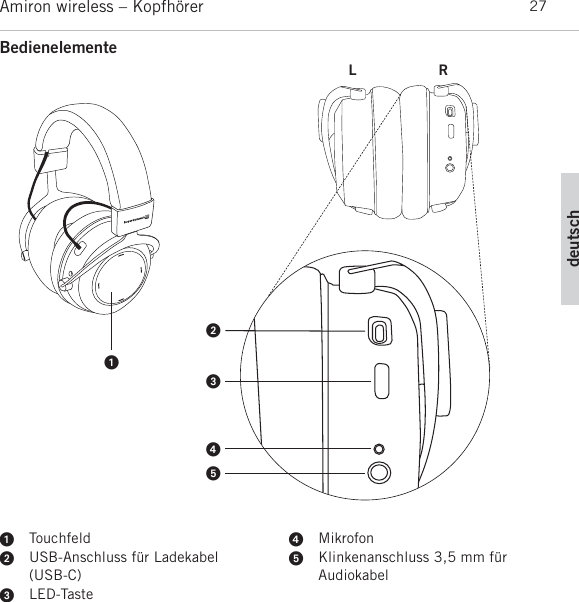 Page 27 of Beyerdynamic AMIRON Bluetooth Headset User Manual MAN Amiron wireless EN DE FR ES JP KO ZH  Layout 1