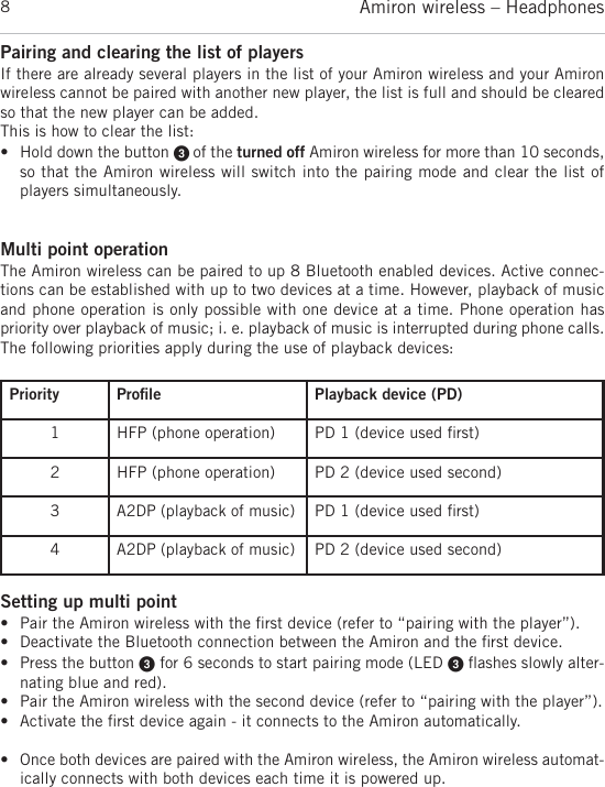 Page 8 of Beyerdynamic AMIRON Bluetooth Headset User Manual MAN Amiron wireless EN DE FR ES JP KO ZH  Layout 1
