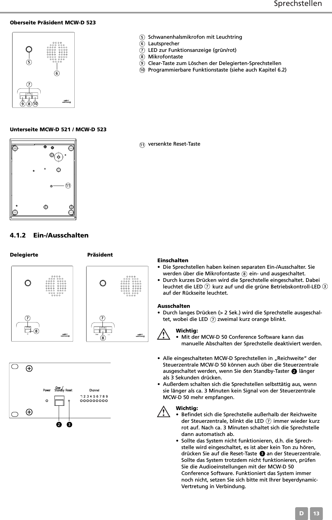 SprechstellenD13Schwanenhalsmikrofon mit LeuchtringLautsprecher LED zur Funktionsanzeige (gr&uuml;n/rot)MikrofontasteClear-Taste zum L&ouml;schen der Delegierten-SprechstellenProgrammierbare Funktionstaste (siehe auch Kapitel 6.2)Oberseite Pr&auml;sident MCW-D 5234.1.2 Ein-/AusschaltenDelegierte Pr&auml;sident Einschalten&bull; Die Sprechstellen haben keinen separaten Ein-/Ausschalter. Siewerden &uuml;ber die Mikrofontaste      ein- und ausgeschaltet.&bull; Durch kurzes Dr&uuml;cken wird die Sprechstelle eingeschaltet. Dabeileuchtet die LED      kurz auf und die gr&uuml;ne Betriebskontroll-LEDauf der R&uuml;ckseite leuchtet.Ausschalten&bull; Durch langes Dr&uuml;cken (> 2 Sek.) wird die Sprechstelle ausgeschal-tet, wobei die LED      zweimal kurz orange blinkt.&bull; Alle eingeschalteten MCW-D Sprechstellen in &bdquo;Reichweite&ldquo; derSteuerzentrale MCW-D 50 k&ouml;nnen auch &uuml;ber die Steuerzentraleausgeschaltet werden, wenn Sie den Standby-Taster      l&auml;ngerals 3 Sekunden dr&uuml;cken.&bull; Au&szlig;erdem schalten sich die Sprechstellen selbstt&auml;tig aus, wennsie l&auml;nger als ca. 3 Minuten kein Signal von der SteuerzentraleMCW-D 50 mehr empfangen.Wichtig:&bull; Befindet sich die Sprechstelle au&szlig;erhalb der Reichweiteder Steuerzentrale, blinkt die LED      immer wieder kurzrot auf. Nach ca. 3 Minuten schaltet sich die Sprechstelledann automatisch ab.&bull; Sollte das System nicht funktionieren, d.h. die Sprech-stelle wird eingeschaltet, es ist aber kein Ton zu h&ouml;ren,dr&uuml;cken Sie auf die Reset-Taste      an der Steuerzentrale.Sollte das System trotzdem nicht funktionieren, pr&uuml;fenSie die Audioeinstellungen mit der MCW-D 50Conference Software. Funktioniert das System immernoch nicht, setzen Sie sich bitte mit Ihrer beyerdynamic-Vertretung in Verbindung. 5667773895789 108810versenkte Reset-TasteUnterseite MCW-D 521 / MCW-D 5231111872233Wichtig:&bull; Mit der MCW-D 50 Conference Software kann dasmanuelle Abschalten der Sprechstelle deaktiviert werden.7 7