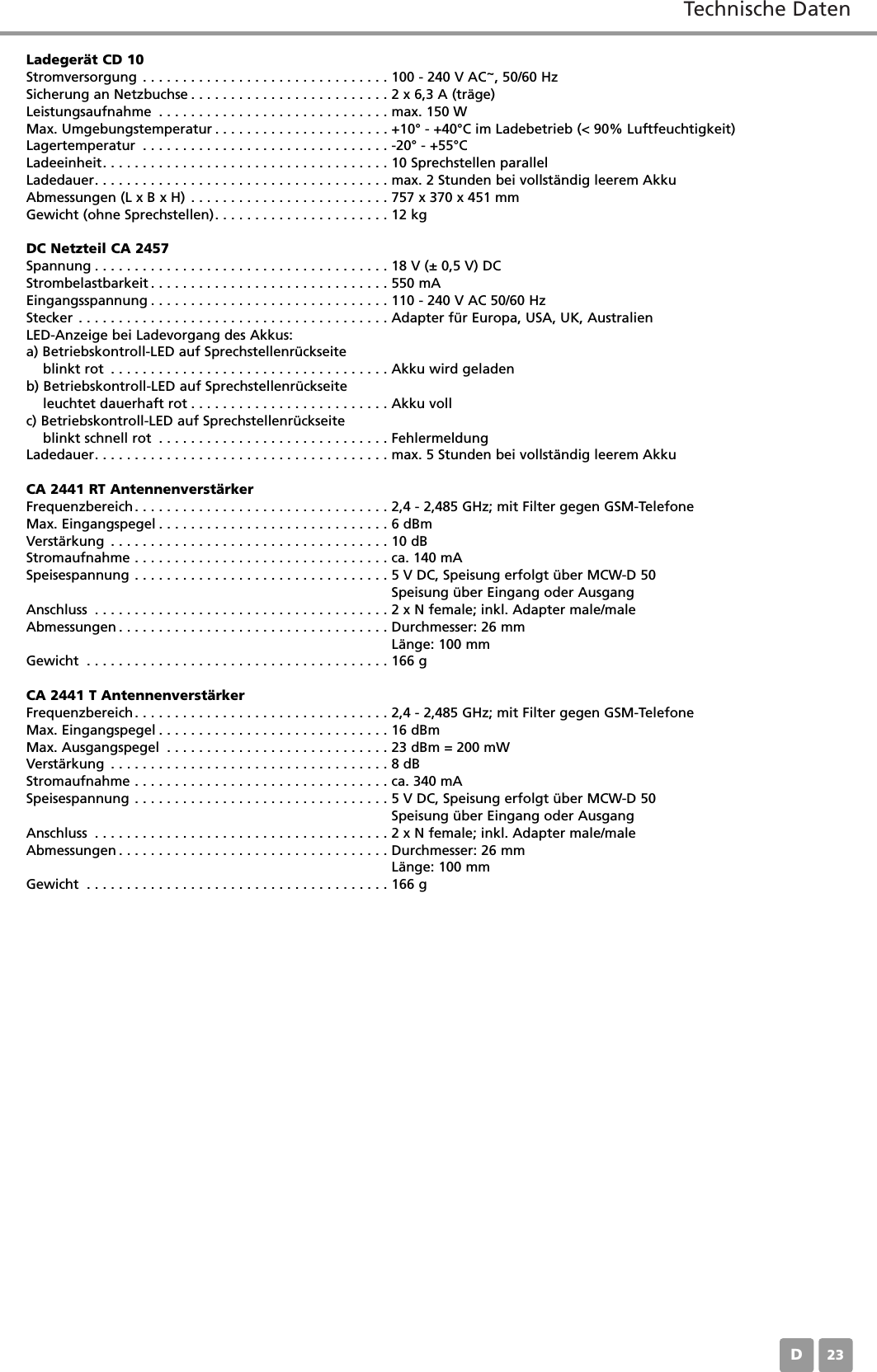 Technische DatenD23Ladeger&auml;t CD 10 Stromversorgung . . . . . . . . . . . . . . . . . . . . . . . . . . . . . . . 100 - 240 V AC~, 50/60 HzSicherung an Netzbuchse . . . . . . . . . . . . . . . . . . . . . . . . . 2 x 6,3 A (tr&auml;ge)Leistungsaufnahme . . . . . . . . . . . . . . . . . . . . . . . . . . . . . max. 150 W Max. Umgebungstemperatur . . . . . . . . . . . . . . . . . . . . . . +10&deg; - +40&deg;C im Ladebetrieb (< 90% Luftfeuchtigkeit)Lagertemperatur . . . . . . . . . . . . . . . . . . . . . . . . . . . . . . . -20&deg; - +55&deg;CLadeeinheit. . . . . . . . . . . . . . . . . . . . . . . . . . . . . . . . . . . . 10 Sprechstellen parallelLadedauer. . . . . . . . . . . . . . . . . . . . . . . . . . . . . . . . . . . . . max. 2 Stunden bei vollst&auml;ndig leerem AkkuAbmessungen (L x B x H) . . . . . . . . . . . . . . . . . . . . . . . . . 757 x 370 x 451 mmGewicht (ohne Sprechstellen). . . . . . . . . . . . . . . . . . . . . . 12 kgDC Netzteil CA 2457Spannung . . . . . . . . . . . . . . . . . . . . . . . . . . . . . . . . . . . . . 18 V (&plusmn; 0,5 V) DCStrombelastbarkeit . . . . . . . . . . . . . . . . . . . . . . . . . . . . . . 550 mAEingangsspannung . . . . . . . . . . . . . . . . . . . . . . . . . . . . . . 110 - 240 V AC 50/60 HzStecker . . . . . . . . . . . . . . . . . . . . . . . . . . . . . . . . . . . . . . . Adapter f&uuml;r Europa, USA, UK, AustralienLED-Anzeige bei Ladevorgang des Akkus:a) Betriebskontroll-LED auf Sprechstellenr&uuml;ckseite blinkt rot . . . . . . . . . . . . . . . . . . . . . . . . . . . . . . . . . . . Akku wird geladenb) Betriebskontroll-LED auf Sprechstellenr&uuml;ckseite leuchtet dauerhaft rot . . . . . . . . . . . . . . . . . . . . . . . . . Akku vollc) Betriebskontroll-LED auf Sprechstellenr&uuml;ckseite blinkt schnell rot . . . . . . . . . . . . . . . . . . . . . . . . . . . . . FehlermeldungLadedauer. . . . . . . . . . . . . . . . . . . . . . . . . . . . . . . . . . . . . max. 5 Stunden bei vollst&auml;ndig leerem AkkuCA 2441 RT Antennenverst&auml;rkerFrequenzbereich. . . . . . . . . . . . . . . . . . . . . . . . . . . . . . . . 2,4 - 2,485 GHz; mit Filter gegen GSM-TelefoneMax. Eingangspegel . . . . . . . . . . . . . . . . . . . . . . . . . . . . . 6 dBmVerst&auml;rkung . . . . . . . . . . . . . . . . . . . . . . . . . . . . . . . . . . . 10 dBStromaufnahme . . . . . . . . . . . . . . . . . . . . . . . . . . . . . . . . ca. 140 mASpeisespannung . . . . . . . . . . . . . . . . . . . . . . . . . . . . . . . . 5 V DC, Speisung erfolgt &uuml;ber MCW-D 50Speisung &uuml;ber Eingang oder AusgangAnschluss . . . . . . . . . . . . . . . . . . . . . . . . . . . . . . . . . . . . . 2 x N female; inkl. Adapter male/maleAbmessungen . . . . . . . . . . . . . . . . . . . . . . . . . . . . . . . . . . Durchmesser: 26 mmL&auml;nge: 100 mmGewicht . . . . . . . . . . . . . . . . . . . . . . . . . . . . . . . . . . . . . . 166 gCA 2441 T Antennenverst&auml;rkerFrequenzbereich. . . . . . . . . . . . . . . . . . . . . . . . . . . . . . . . 2,4 - 2,485 GHz; mit Filter gegen GSM-TelefoneMax. Eingangspegel . . . . . . . . . . . . . . . . . . . . . . . . . . . . . 16 dBmMax. Ausgangspegel . . . . . . . . . . . . . . . . . . . . . . . . . . . . 23 dBm = 200 mWVerst&auml;rkung . . . . . . . . . . . . . . . . . . . . . . . . . . . . . . . . . . . 8 dBStromaufnahme . . . . . . . . . . . . . . . . . . . . . . . . . . . . . . . . ca. 340 mASpeisespannung . . . . . . . . . . . . . . . . . . . . . . . . . . . . . . . . 5 V DC, Speisung erfolgt &uuml;ber MCW-D 50Speisung &uuml;ber Eingang oder AusgangAnschluss . . . . . . . . . . . . . . . . . . . . . . . . . . . . . . . . . . . . . 2 x N female; inkl. Adapter male/maleAbmessungen . . . . . . . . . . . . . . . . . . . . . . . . . . . . . . . . . . Durchmesser: 26 mmL&auml;nge: 100 mmGewicht . . . . . . . . . . . . . . . . . . . . . . . . . . . . . . . . . . . . . . 166 g