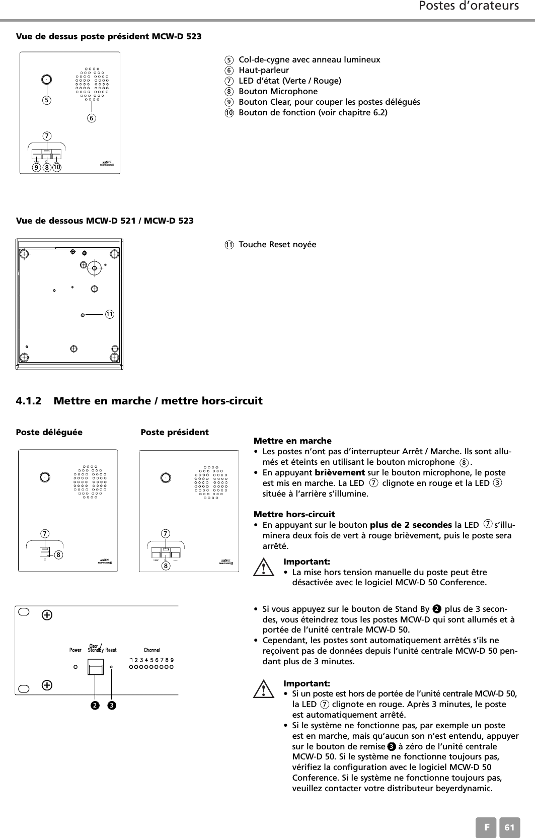 Postes d&rsquo;orateursF61Col-de-cygne avec anneau lumineuxHaut-parleur LED d&rsquo;&eacute;tat (Verte / Rouge)Bouton MicrophoneBouton Clear, pour couper les postes d&eacute;l&eacute;gu&eacute;sBouton de fonction (voir chapitre 6.2)Vue de dessus poste pr&eacute;sident MCW-D 5234.1.2 Mettre en marche / mettre hors-circuitPoste d&eacute;l&eacute;gu&eacute;e Poste pr&eacute;sident Mettre en marche&bull;Les postes n&rsquo;ont pas d&rsquo;interrupteur Arr&ecirc;t / Marche. Ils sont allu-m&eacute;s et &eacute;teints en utilisant le bouton microphone      . &bull; En appuyant bri&egrave;vement sur le bouton microphone, le posteest mis en marche. La LED       clignote en rouge et la LEDsitu&eacute;e &agrave; l&rsquo;arri&egrave;re s&rsquo;illumine. Mettre hors-circuit&bull; En appuyant sur le bouton plus de 2 secondes la LED      s&rsquo;illu-minera deux fois de vert &agrave; rouge bri&egrave;vement, puis le poste seraarr&ecirc;t&eacute;.&bull; Si vous appuyez sur le bouton de Stand By      plus de 3 secon-des, vous &eacute;teindrez tous les postes MCW-D qui sont allum&eacute;s et &agrave;port&eacute;e de l&rsquo;unit&eacute; centrale MCW-D 50.&bull; Cependant, les postes sont automatiquement arr&ecirc;t&eacute;s s&rsquo;ils nere&ccedil;oivent pas de donn&eacute;es depuis l&rsquo;unit&eacute; centrale MCW-D 50 pen-dant plus de 3 minutes.Important:&bull; Si un poste est hors de port&eacute;e de l&rsquo;unit&eacute; centrale MCW-D 50,la LED      clignote en rouge. Apr&egrave;s 3 minutes, le posteest automatiquement arr&ecirc;t&eacute;.&bull; Si le syst&egrave;me ne fonctionne pas, par exemple un posteest en marche, mais qu&rsquo;aucun son n&rsquo;est entendu, appuyersur le bouton de remise     &agrave; z&eacute;ro de l&rsquo;unit&eacute; centrale MCW-D 50. Si le syst&egrave;me ne fonctionne toujours pas,v&eacute;rifiez la configuration avec le logiciel MCW-D 50Conference. Si le syst&egrave;me ne fonctionne toujours pas,veuillez contacter votre distributeur beyerdynamic.5667773895789 108810Touche Reset noy&eacute;eVue de dessous MCW-D 521 / MCW-D 52311872233Important:&bull; La mise hors tension manuelle du poste peut &ecirc;tre d&eacute;sactiv&eacute;e avec le logiciel MCW-D 50 Conference.7 711