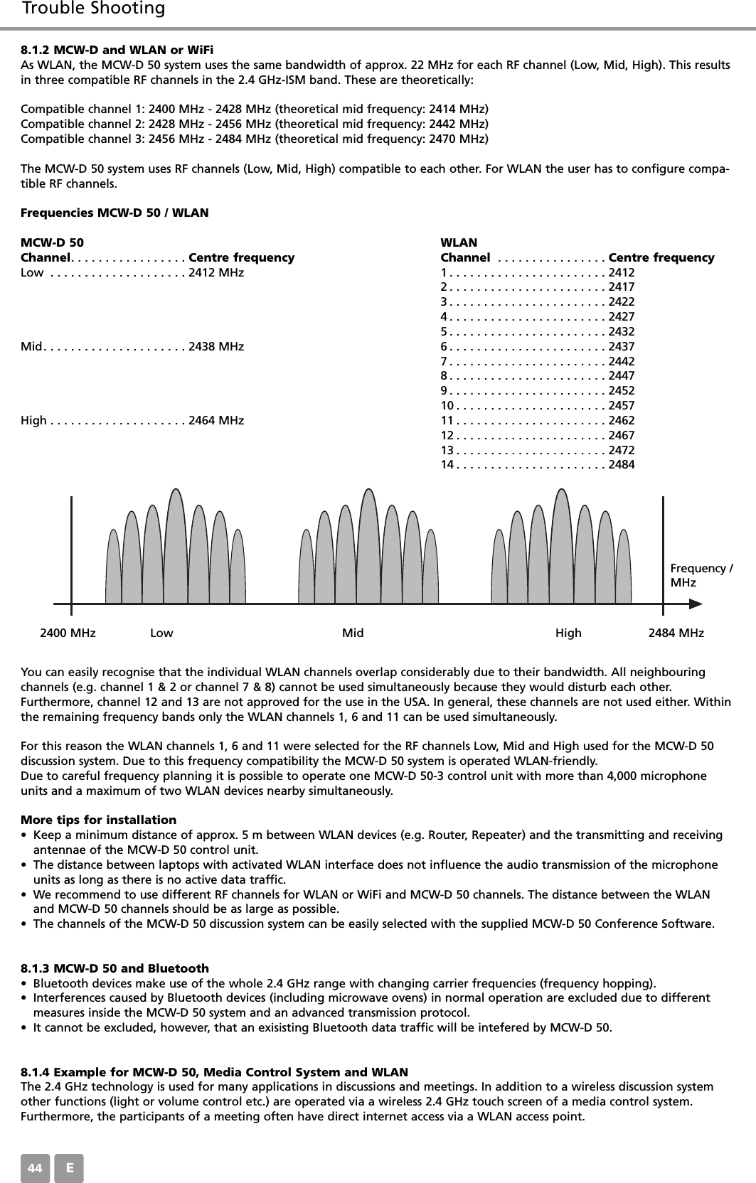 8.1.2 MCW-D and WLAN or WiFiAs WLAN, the MCW-D 50 system uses the same bandwidth of approx. 22 MHz for each RF channel (Low, Mid, High). This resultsin three compatible RF channels in the 2.4 GHz-ISM band. These are theoretically:Compatible channel 1: 2400 MHz - 2428 MHz (theoretical mid frequency: 2414 MHz)Compatible channel 2: 2428 MHz - 2456 MHz (theoretical mid frequency: 2442 MHz)Compatible channel 3: 2456 MHz - 2484 MHz (theoretical mid frequency: 2470 MHz)The MCW-D 50 system uses RF channels (Low, Mid, High) compatible to each other. For WLAN the user has to configure compa-tible RF channels.Frequencies MCW-D 50 / WLANMCW-D 50 WLANChannel. . . . . . . . . . . . . . . . . Centre frequency Channel . . . . . . . . . . . . . . . . Centre frequencyLow . . . . . . . . . . . . . . . . . . . . 2412 MHz 1 . . . . . . . . . . . . . . . . . . . . . . . 24122 . . . . . . . . . . . . . . . . . . . . . . . 24173 . . . . . . . . . . . . . . . . . . . . . . . 24224 . . . . . . . . . . . . . . . . . . . . . . . 24275 . . . . . . . . . . . . . . . . . . . . . . . 2432Mid. . . . . . . . . . . . . . . . . . . . . 2438 MHz 6 . . . . . . . . . . . . . . . . . . . . . . . 24377 . . . . . . . . . . . . . . . . . . . . . . . 24428 . . . . . . . . . . . . . . . . . . . . . . . 24479 . . . . . . . . . . . . . . . . . . . . . . . 245210 . . . . . . . . . . . . . . . . . . . . . . 2457High . . . . . . . . . . . . . . . . . . . . 2464 MHz 11 . . . . . . . . . . . . . . . . . . . . . . 246212 . . . . . . . . . . . . . . . . . . . . . . 246713 . . . . . . . . . . . . . . . . . . . . . . 247214 . . . . . . . . . . . . . . . . . . . . . . 2484You can easily recognise that the individual WLAN channels overlap considerably due to their bandwidth. All neighbouringchannels (e.g. channel 1 &amp; 2 or channel 7 &amp; 8) cannot be used simultaneously because they would disturb each other.Furthermore, channel 12 and 13 are not approved for the use in the USA. In general, these channels are not used either. Withinthe remaining frequency bands only the WLAN channels 1, 6 and 11 can be used simultaneously.For this reason the WLAN channels 1, 6 and 11 were selected for the RF channels Low, Mid and High used for the MCW-D 50discussion system. Due to this frequency compatibility the MCW-D 50 system is operated WLAN-friendly.Due to careful frequency planning it is possible to operate one MCW-D 50-3 control unit with more than 4,000 microphoneunits and a maximum of two WLAN devices nearby simultaneously.More tips for installation• Keep a minimum distance of approx. 5 m between WLAN devices (e.g. Router, Repeater) and the transmitting and receivingantennae of the MCW-D 50 control unit. • The distance between laptops with activated WLAN interface does not influence the audio transmission of the microphoneunits as long as there is no active data traffic. • We recommend to use different RF channels for WLAN or WiFi and MCW-D 50 channels. The distance between the WLANand MCW-D 50 channels should be as large as possible.• The channels of the MCW-D 50 discussion system can be easily selected with the supplied MCW-D 50 Conference Software.8.1.3 MCW-D 50 and Bluetooth• Bluetooth devices make use of the whole 2.4 GHz range with changing carrier frequencies (frequency hopping). • Interferences caused by Bluetooth devices (including microwave ovens) in normal operation are excluded due to differentmeasures inside the MCW-D 50 system and an advanced transmission protocol.• It cannot be excluded, however, that an exisisting Bluetooth data traffic will be intefered by MCW-D 50.8.1.4 Example for MCW-D 50, Media Control System and WLANThe 2.4 GHz technology is used for many applications in discussions and meetings. In addition to a wireless discussion systemother functions (light or volume control etc.) are operated via a wireless 2.4 GHz touch screen of a media control system.Furthermore, the participants of a meeting often have direct internet access via a WLAN access point.Trouble ShootingE442400 MHz               Low Mid High 2484 MHzFrequency /MHz
