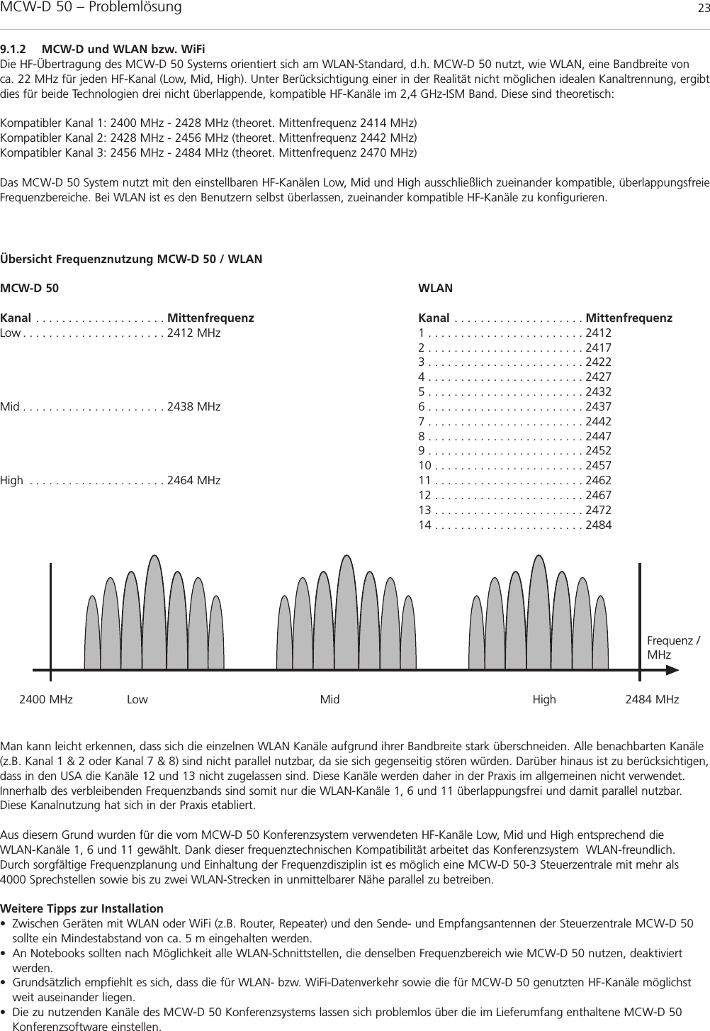 MCW-D 50 – Problemlösung 23deutsch9.1.2 MCW-D und WLAN bzw. WiFiDie HF-Übertragung des MCW-D 50 Systems orientiert sich am WLAN-Standard, d.h. MCW-D 50 nutzt, wie WLAN, eine Bandbreite von ca. 22 MHz für jeden HF-Kanal (Low, Mid, High). Unter Berücksichtigung einer in der Realität nicht möglichen idealen Kanaltrennung, ergibtdies für beide Technologien drei nicht überlappende, kompatible HF-Kanäle im 2,4 GHz-ISM Band. Diese sind theoretisch:Kompatibler Kanal 1: 2400 MHz - 2428 MHz (theoret. Mittenfrequenz 2414 MHz)Kompatibler Kanal 2: 2428 MHz - 2456 MHz (theoret. Mittenfrequenz 2442 MHz)Kompatibler Kanal 3: 2456 MHz - 2484 MHz (theoret. Mittenfrequenz 2470 MHz)Das MCW-D 50 System nutzt mit den einstellbaren HF-Kanälen Low, Mid und High ausschließlich zueinander kompatible, überlappungsfreieFrequenzbereiche. Bei WLAN ist es den Benutzern selbst überlassen, zueinander kompatible HF-Kanäle zu konfigurieren.Übersicht Frequenznutzung MCW-D 50 / WLANMCW-D 50 WLANKanal . . . . . . . . . . . . . . . . . . . . Mittenfrequenz Kanal . . . . . . . . . . . . . . . . . . . . MittenfrequenzLow . . . . . . . . . . . . . . . . . . . . . . 2412 MHz 1 . . . . . . . . . . . . . . . . . . . . . . . . 24122 . . . . . . . . . . . . . . . . . . . . . . . . 24173 . . . . . . . . . . . . . . . . . . . . . . . . 24224 . . . . . . . . . . . . . . . . . . . . . . . . 24275 . . . . . . . . . . . . . . . . . . . . . . . . 2432Mid . . . . . . . . . . . . . . . . . . . . . . 2438 MHz 6 . . . . . . . . . . . . . . . . . . . . . . . . 24377 . . . . . . . . . . . . . . . . . . . . . . . . 24428 . . . . . . . . . . . . . . . . . . . . . . . . 24479 . . . . . . . . . . . . . . . . . . . . . . . . 245210 . . . . . . . . . . . . . . . . . . . . . . . 2457High . . . . . . . . . . . . . . . . . . . . . 2464 MHz 11 . . . . . . . . . . . . . . . . . . . . . . . 246212 . . . . . . . . . . . . . . . . . . . . . . . 246713 . . . . . . . . . . . . . . . . . . . . . . . 247214 . . . . . . . . . . . . . . . . . . . . . . . 2484Man kann leicht erkennen, dass sich die einzelnen WLAN Kanäle aufgrund ihrer Bandbreite stark überschneiden. Alle benachbarten Kanäle(z.B. Kanal 1 &amp; 2 oder Kanal 7 &amp; 8) sind nicht parallel nutzbar, da sie sich gegenseitig stören würden. Darüber hinaus ist zu berücksichtigen,dass in den USA die Kanäle 12 und 13 nicht zugelassen sind. Diese Kanäle werden daher in der Praxis im allgemeinen nicht verwendet.Innerhalb des verbleibenden Frequenzbands sind somit nur die WLAN-Kanäle 1, 6 und 11 überlappungsfrei und damit parallel nutzbar.Diese Kanalnutzung hat sich in der Praxis etabliert.Aus diesem Grund wurden für die vom MCW-D 50 Konferenzsystem verwendeten HF-Kanäle Low, Mid und High entsprechend die WLAN-Kanäle 1, 6 und 11 gewählt. Dank dieser frequenztechnischen Kompatibilität arbeitet das Konferenzsystem  WLAN-freundlich. Durch sorgfältige Frequenzplanung und Einhaltung der Frequenzdisziplin ist es möglich eine MCW-D 50-3 Steuerzentrale mit mehr als 4000 Sprechstellen sowie bis zu zwei WLAN-Strecken in unmittelbarer Nähe parallel zu betreiben.Weitere Tipps zur Installation• Zwischen Geräten mit WLAN oder WiFi (z.B. Router, Repeater) und den Sende- und Empfangsantennen der Steuerzentrale MCW-D 50sollte ein Mindestabstand von ca. 5 m eingehalten werden. • An Notebooks sollten nach Möglichkeit alle WLAN-Schnittstellen, die denselben Frequenzbereich wie MCW-D 50 nutzen, deaktiviert werden.• Grundsätzlich empfiehlt es sich, dass die für WLAN- bzw. WiFi-Datenverkehr sowie die für MCW-D 50 genutzten HF-Kanäle möglichstweit auseinander liegen.• Die zu nutzenden Kanäle des MCW-D 50 Konferenzsystems lassen sich problemlos über die im Lieferumfang enthaltene MCW-D 50Konferenzsoftware einstellen.2400 MHz               Low Mid High 2484 MHzFrequenz /MHz