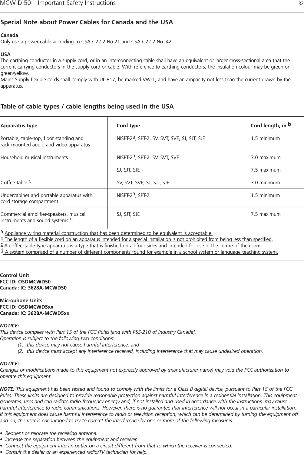 MCW-D 50 – Important Safety Instructions 32Special Note about Power Cables for Canada and the USACanadaOnly use a power cable according to CSA C22.2 No.21 and CSA C22.2 No. 42.USAThe earthing conductor in a supply cord, or in an interconnecting cable shall have an equivalent or larger cross-sectional area that the current-carrying conductors in the supply cord or cable. With reference to earthing conductors, the insulation colour may be green orgreen/yellow.Mains Supply flexible cords shall comply with UL 817, be marked VW-1, and have an ampacity not less than the current drawn by theapparatus.Table of cable types / cable lengths being used in the USAApparatus type Cord type Cord length, m bPortable, table-top, floor standing and NISPT-2a, SPT-2, SV, SVT, SVE, SJ, SJT, SJE 1.5 minimumrack-mounted audio and video apparatusHousehold musical instruments NISPT-2a, SPT-2, SV, SVT, SVE 3.0 maximumSJ, SJT, SJE 7.5 maximumCoffee table cSV, SVT, SVE, SJ, SJT, SJE 3.0 minimumUndercabinet and portable apparatus with NISPT-2a, SPT-2 1.5 minimumcord storage compartmentCommercial amplifier-speakers, musical SJ, SJT, SJE 7.5 maximuminstruments and sound systems da Appliance wiring material construction that has been determined to be equivalent is acceptable.b The length of a flexible cord on an apparatus intended for a special installation is not prohibited from being less than specified.c A coffee-table type apparatus is a type that is finished on all four sides and intended for use in the centre of the room.d A system comprised of a number of different components found for example in a school system or language teaching system.Control UnitFCC ID: OSDMCWD50Canada: IC: 3628A-MCWD50Microphone UnitsFCC ID: OSDMCWD5xxCanada: IC: 3628A-MCWD5xxNOTICE:This device complies with Part 15 of the FCC Rules [and with RSS-210 of Industry Canada].Operation is subject to the following two conditions:(1) this device may not cause harmful interference, and (2) this device must accept any interference received, including interference that may cause undesired operation.NOTICE:Changes or modifications made to this equipment not expressly approved by (manufacturer name) may void the FCC authorization to operate this equipment.NOTE: This equipment has been tested and found to comply with the limits for a Class B digital device, pursuant to Part 15 of the FCCRules. These limits are designed to provide reasonable protection against harmful interference in a residential installation. This equipmentgenerates, uses and can radiate radio frequency energy and, if not installed and used in accordance with the instructions, may cause harmful interference to radio communications. However, there is no guarantee that interference will not occur in a particular installation. If this equipment does cause harmful interference to radio or television reception, which can be determined by turning the equipment offand on, the user is encouraged to try to correct the interference by one or more of the following measures:• Reorient or relocate the receiving antenna.• Increase the separation between the equipment and receiver.• Connect the equipment into an outlet on a circuit different from that to which the receiver is connected.• Consult the dealer or an experienced radio/TV technician for help.