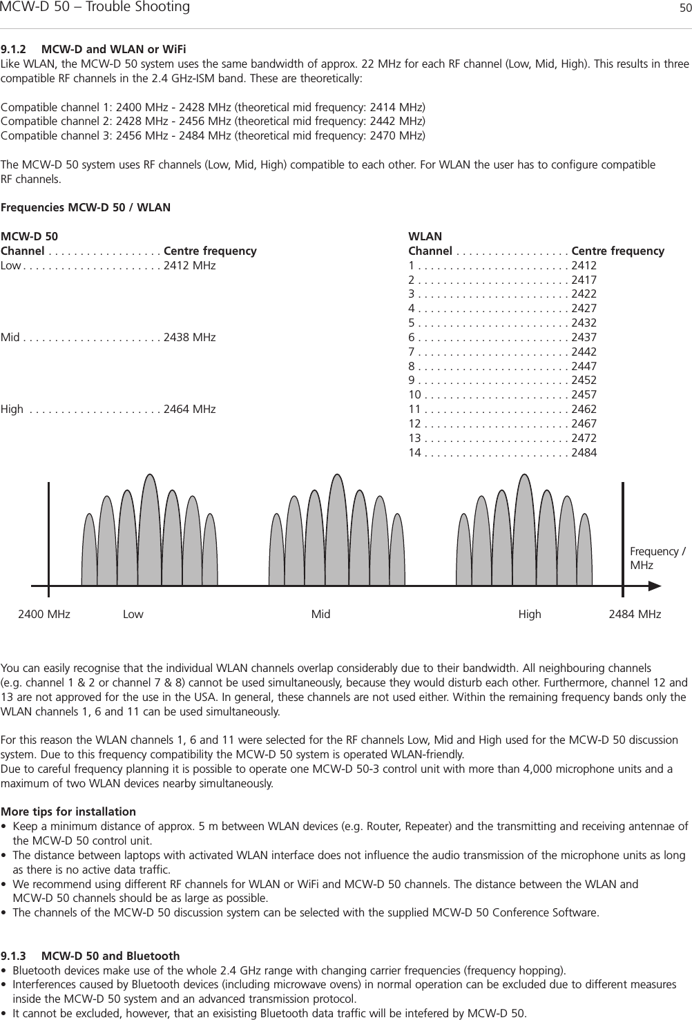 MCW-D 50 – Trouble Shooting 509.1.2 MCW-D and WLAN or WiFiLike WLAN, the MCW-D 50 system uses the same bandwidth of approx. 22 MHz for each RF channel (Low, Mid, High). This results in threecompatible RF channels in the 2.4 GHz-ISM band. These are theoretically:Compatible channel 1: 2400 MHz - 2428 MHz (theoretical mid frequency: 2414 MHz)Compatible channel 2: 2428 MHz - 2456 MHz (theoretical mid frequency: 2442 MHz)Compatible channel 3: 2456 MHz - 2484 MHz (theoretical mid frequency: 2470 MHz)The MCW-D 50 system uses RF channels (Low, Mid, High) compatible to each other. For WLAN the user has to configure compatible RF channels.Frequencies MCW-D 50 / WLANMCW-D 50 WLANChannel . . . . . . . . . . . . . . . . . . Centre frequency Channel . . . . . . . . . . . . . . . . . . Centre frequencyLow . . . . . . . . . . . . . . . . . . . . . . 2412 MHz 1 . . . . . . . . . . . . . . . . . . . . . . . . 24122 . . . . . . . . . . . . . . . . . . . . . . . . 24173 . . . . . . . . . . . . . . . . . . . . . . . . 24224 . . . . . . . . . . . . . . . . . . . . . . . . 24275 . . . . . . . . . . . . . . . . . . . . . . . . 2432Mid . . . . . . . . . . . . . . . . . . . . . . 2438 MHz 6 . . . . . . . . . . . . . . . . . . . . . . . . 24377 . . . . . . . . . . . . . . . . . . . . . . . . 24428 . . . . . . . . . . . . . . . . . . . . . . . . 24479 . . . . . . . . . . . . . . . . . . . . . . . . 245210 . . . . . . . . . . . . . . . . . . . . . . . 2457High . . . . . . . . . . . . . . . . . . . . . 2464 MHz 11 . . . . . . . . . . . . . . . . . . . . . . . 246212 . . . . . . . . . . . . . . . . . . . . . . . 246713 . . . . . . . . . . . . . . . . . . . . . . . 247214 . . . . . . . . . . . . . . . . . . . . . . . 2484You can easily recognise that the individual WLAN channels overlap considerably due to their bandwidth. All neighbouring channels (e.g. channel 1 &amp; 2 or channel 7 &amp; 8) cannot be used simultaneously, because they would disturb each other. Furthermore, channel 12 and13 are not approved for the use in the USA. In general, these channels are not used either. Within the remaining frequency bands only theWLAN channels 1, 6 and 11 can be used simultaneously.For this reason the WLAN channels 1, 6 and 11 were selected for the RF channels Low, Mid and High used for the MCW-D 50 discussionsystem. Due to this frequency compatibility the MCW-D 50 system is operated WLAN-friendly.Due to careful frequency planning it is possible to operate one MCW-D 50-3 control unit with more than 4,000 microphone units and amaximum of two WLAN devices nearby simultaneously.More tips for installation• Keep a minimum distance of approx. 5 m between WLAN devices (e.g. Router, Repeater) and the transmitting and receiving antennae ofthe MCW-D 50 control unit. • The distance between laptops with activated WLAN interface does not influence the audio transmission of the microphone units as longas there is no active data traffic. • We recommend using different RF channels for WLAN or WiFi and MCW-D 50 channels. The distance between the WLAN and MCW-D 50 channels should be as large as possible.• The channels of the MCW-D 50 discussion system can be selected with the supplied MCW-D 50 Conference Software.9.1.3 MCW-D 50 and Bluetooth• Bluetooth devices make use of the whole 2.4 GHz range with changing carrier frequencies (frequency hopping). • Interferences caused by Bluetooth devices (including microwave ovens) in normal operation can be excluded due to different measuresinside the MCW-D 50 system and an advanced transmission protocol.• It cannot be excluded, however, that an exisisting Bluetooth data traffic will be intefered by MCW-D 50.2400 MHz               Low Mid High 2484 MHzFrequency /MHz