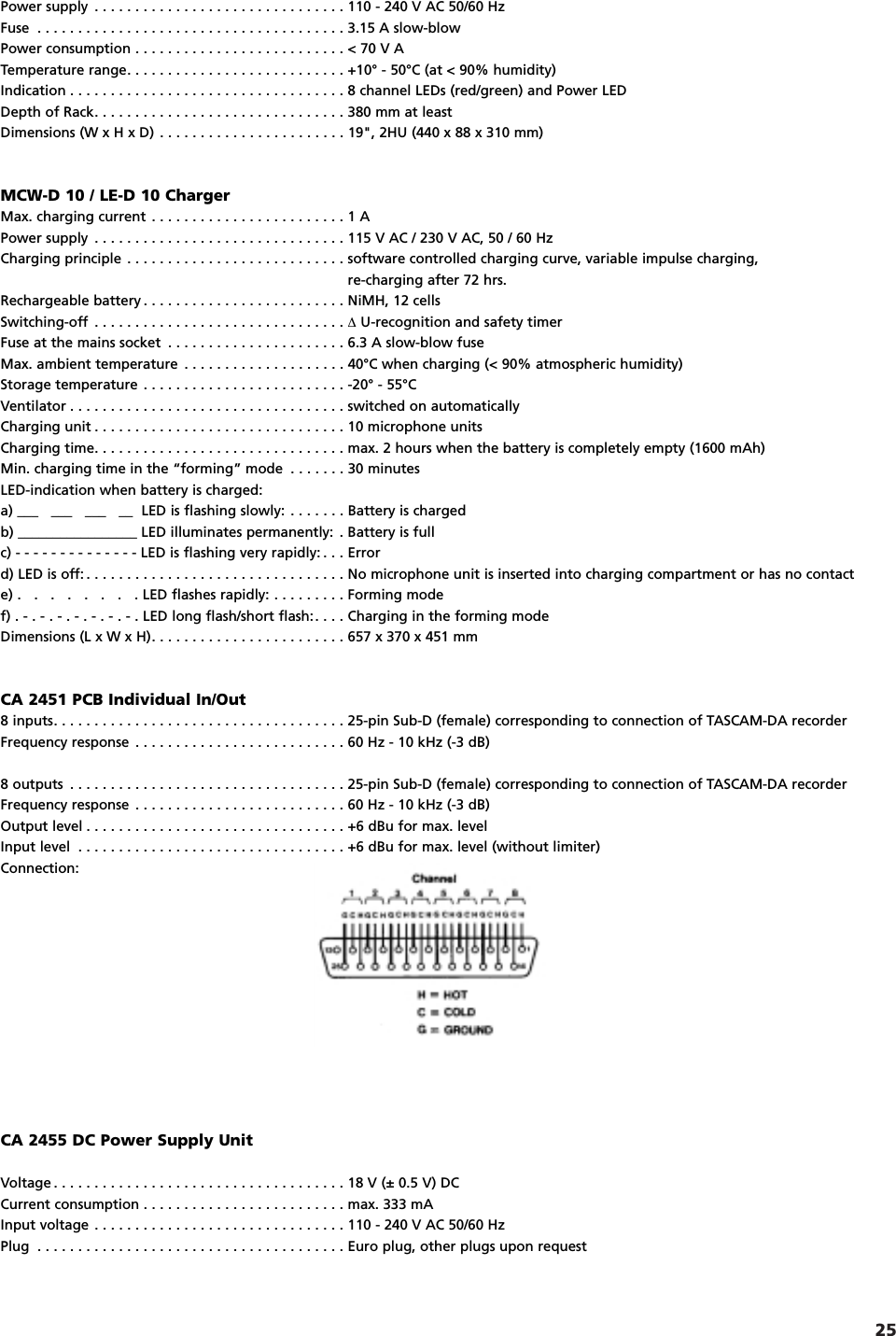 25englishPower supply . . . . . . . . . . . . . . . . . . . . . . . . . . . . . . . 110 - 240 V AC 50/60 HzFuse . . . . . . . . . . . . . . . . . . . . . . . . . . . . . . . . . . . . . . 3.15 A slow-blow Power consumption . . . . . . . . . . . . . . . . . . . . . . . . . . < 70 V ATemperature range. . . . . . . . . . . . . . . . . . . . . . . . . . . +10&deg; - 50&deg;C (at < 90% humidity)Indication . . . . . . . . . . . . . . . . . . . . . . . . . . . . . . . . . . 8 channel LEDs (red/green) and Power LEDDepth of Rack. . . . . . . . . . . . . . . . . . . . . . . . . . . . . . . 380 mm at leastDimensions (W x H x D) . . . . . . . . . . . . . . . . . . . . . . . 19", 2HU (440 x 88 x 310 mm)MCW-D 10 / LE-D 10 ChargerMax. charging current . . . . . . . . . . . . . . . . . . . . . . . . 1 APower supply . . . . . . . . . . . . . . . . . . . . . . . . . . . . . . . 115 V AC / 230 V AC, 50 / 60 HzCharging principle . . . . . . . . . . . . . . . . . . . . . . . . . . . software controlled charging curve, variable impulse charging, re-charging after 72 hrs.Rechargeable battery . . . . . . . . . . . . . . . . . . . . . . . . . NiMH, 12 cellsSwitching-off . . . . . . . . . . . . . . . . . . . . . . . . . . . . . . . ∆U-recognition and safety timerFuse at the mains socket . . . . . . . . . . . . . . . . . . . . . . 6.3 A slow-blow fuseMax. ambient temperature . . . . . . . . . . . . . . . . . . . . 40&deg;C when charging (< 90% atmospheric humidity)Storage temperature . . . . . . . . . . . . . . . . . . . . . . . . . -20&deg; - 55&deg;CVentilator . . . . . . . . . . . . . . . . . . . . . . . . . . . . . . . . . . switched on automaticallyCharging unit . . . . . . . . . . . . . . . . . . . . . . . . . . . . . . . 10 microphone unitsCharging time. . . . . . . . . . . . . . . . . . . . . . . . . . . . . . . max. 2 hours when the battery is completely empty (1600 mAh)Min. charging time in the &ldquo;forming&rdquo; mode . . . . . . . 30 minutesLED-indication when battery is charged:a) ___   ___   ___   __  LED is flashing slowly: . . . . . . . Battery is chargedb) _________________ LED illuminates permanently: . Battery is fullc) - - - - - - - - - - - - - - LED is flashing very rapidly: . . . Errord) LED is off: . . . . . . . . . . . . . . . . . . . . . . . . . . . . . . . . No microphone unit is inserted into charging compartment or has no contacte) .   .   .   .   .   .   .   . LED flashes rapidly: . . . . . . . . . Forming modef) . - . - . - . - . - . - . - . LED long flash/short flash:. . . . Charging in the forming modeDimensions (L x W x H). . . . . . . . . . . . . . . . . . . . . . . . 657 x 370 x 451 mmCA 2451 PCB Individual In/Out 8 inputs. . . . . . . . . . . . . . . . . . . . . . . . . . . . . . . . . . . . 25-pin Sub-D (female) corresponding to connection of TASCAM-DA recorderFrequency response . . . . . . . . . . . . . . . . . . . . . . . . . . 60 Hz - 10 kHz (-3 dB)8 outputs . . . . . . . . . . . . . . . . . . . . . . . . . . . . . . . . . . 25-pin Sub-D (female) corresponding to connection of TASCAM-DA recorderFrequency response . . . . . . . . . . . . . . . . . . . . . . . . . . 60 Hz - 10 kHz (-3 dB)Output level . . . . . . . . . . . . . . . . . . . . . . . . . . . . . . . . +6 dBu for max. levelInput level . . . . . . . . . . . . . . . . . . . . . . . . . . . . . . . . . +6 dBu for max. level (without limiter)Connection:CA 2455 DC Power Supply UnitVoltage . . . . . . . . . . . . . . . . . . . . . . . . . . . . . . . . . . . . 18 V (&plusmn; 0.5 V) DCCurrent consumption . . . . . . . . . . . . . . . . . . . . . . . . . max. 333 mAInput voltage . . . . . . . . . . . . . . . . . . . . . . . . . . . . . . . 110 - 240 V AC 50/60 HzPlug . . . . . . . . . . . . . . . . . . . . . . . . . . . . . . . . . . . . . . Euro plug, other plugs upon request