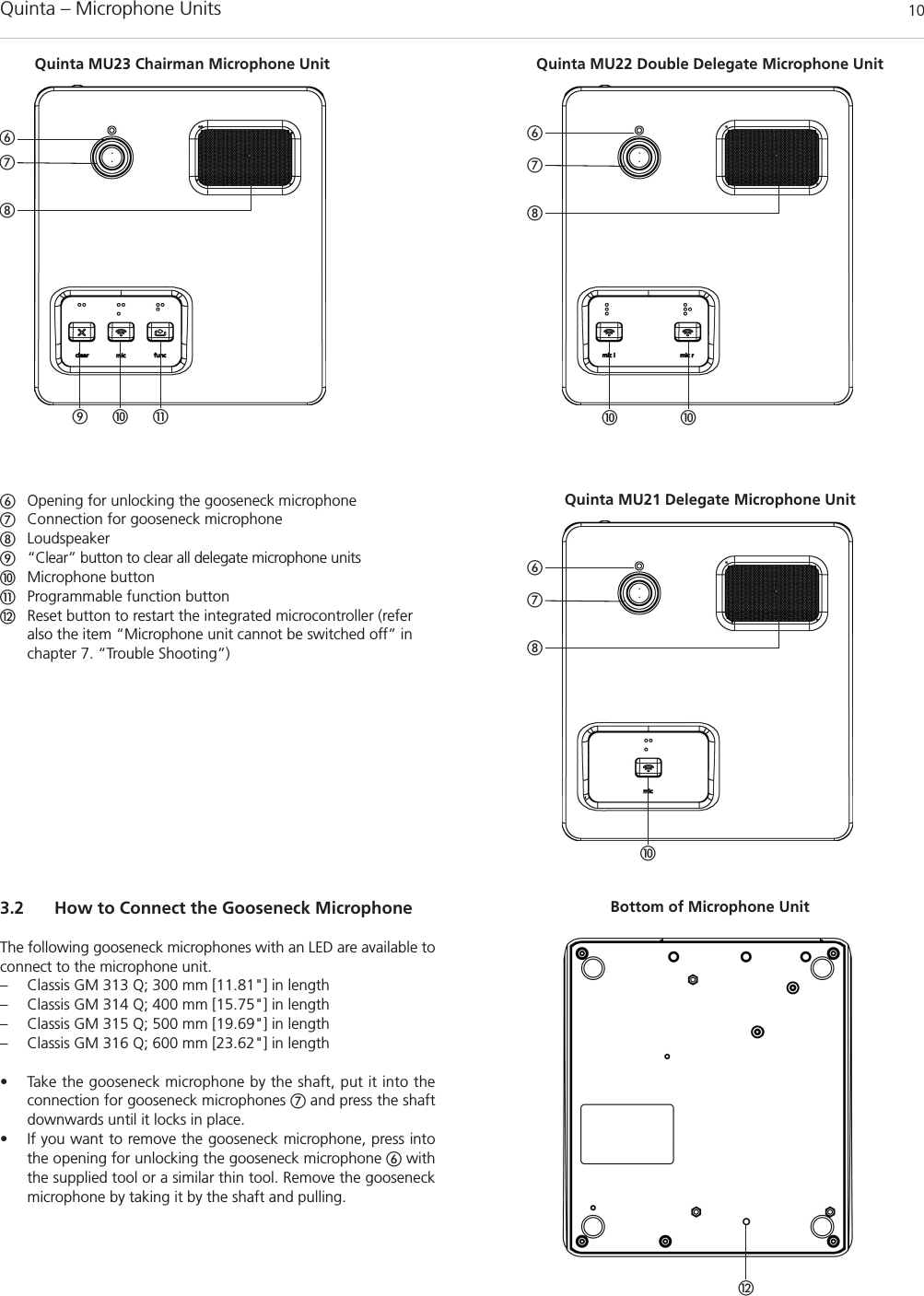 Quinta – Microphone Units  10Opening for unlocking the gooseneck microphoneConnection for gooseneck microphoneLoudspeaker“Clear” button to clear all delegate microphone unitsMicrophone button!Programmable function button&quot;Reset button to restart the integrated microcontroller (referalso the item “Microphone unit cannot be switched off” inchapter 7. “Trouble Shooting”)Quinta MU23 Chairman Microphone Unit Quinta MU22 Double Delegate Microphone UnitQuinta MU21 Delegate Microphone Unit!Bottom of Microphone Unit&quot;3.2 How to Connect the Gooseneck MicrophoneThe following gooseneck microphones with an LED are available toconnect to the microphone unit.– Classis GM 313 Q; 300 mm [11.81&quot;] in length– Classis GM 314 Q; 400 mm [15.75&quot;] in length– Classis GM 315 Q; 500 mm [19.69&quot;] in length– Classis GM 316 Q; 600 mm [23.62&quot;] in length• Take the gooseneck microphone by the shaft, put it into theconnection for gooseneck microphones and press the shaftdownwards until it locks in place. • If you want to remove the gooseneck microphone, press intothe opening for unlocking the gooseneck microphone withthe supplied tool or a similar thin tool. Remove the gooseneckmicrophone by taking it by the shaft and pulling. 
