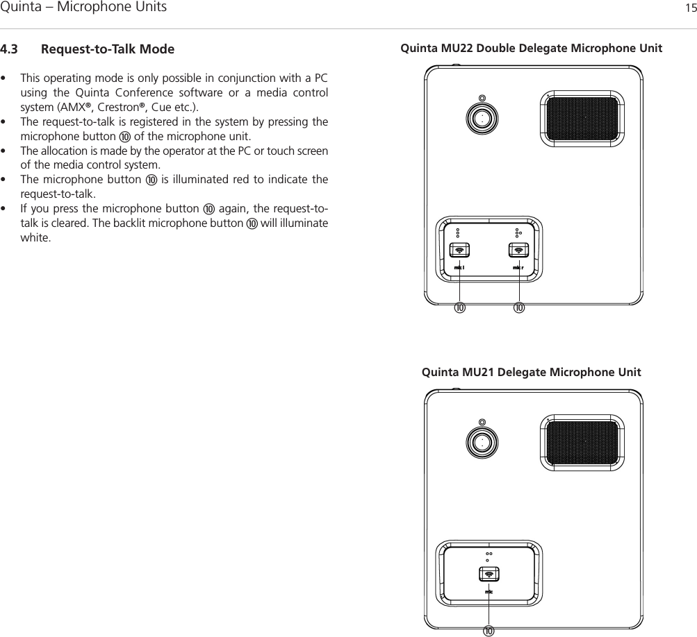 Quinta – Microphone Units  154.3 Request-to-Talk Mode• This operating mode is only possible in conjunction with a PCusing the Quinta Conference software or a media control system (AMX®, Crestron®, Cue etc.).• The request-to-talk is registered in the system by pressing themicrophone button of the microphone unit.• The allocation is made by the operator at the PC or touch screenof the media control system.• The microphone button  is illuminated red to indicate the request-to-talk. • If you press the microphone button again, the request-to-talk is cleared. The backlit microphone button  will illuminatewhite.Quinta MU22 Double Delegate Microphone UnitQuinta MU21 Delegate Microphone Unit