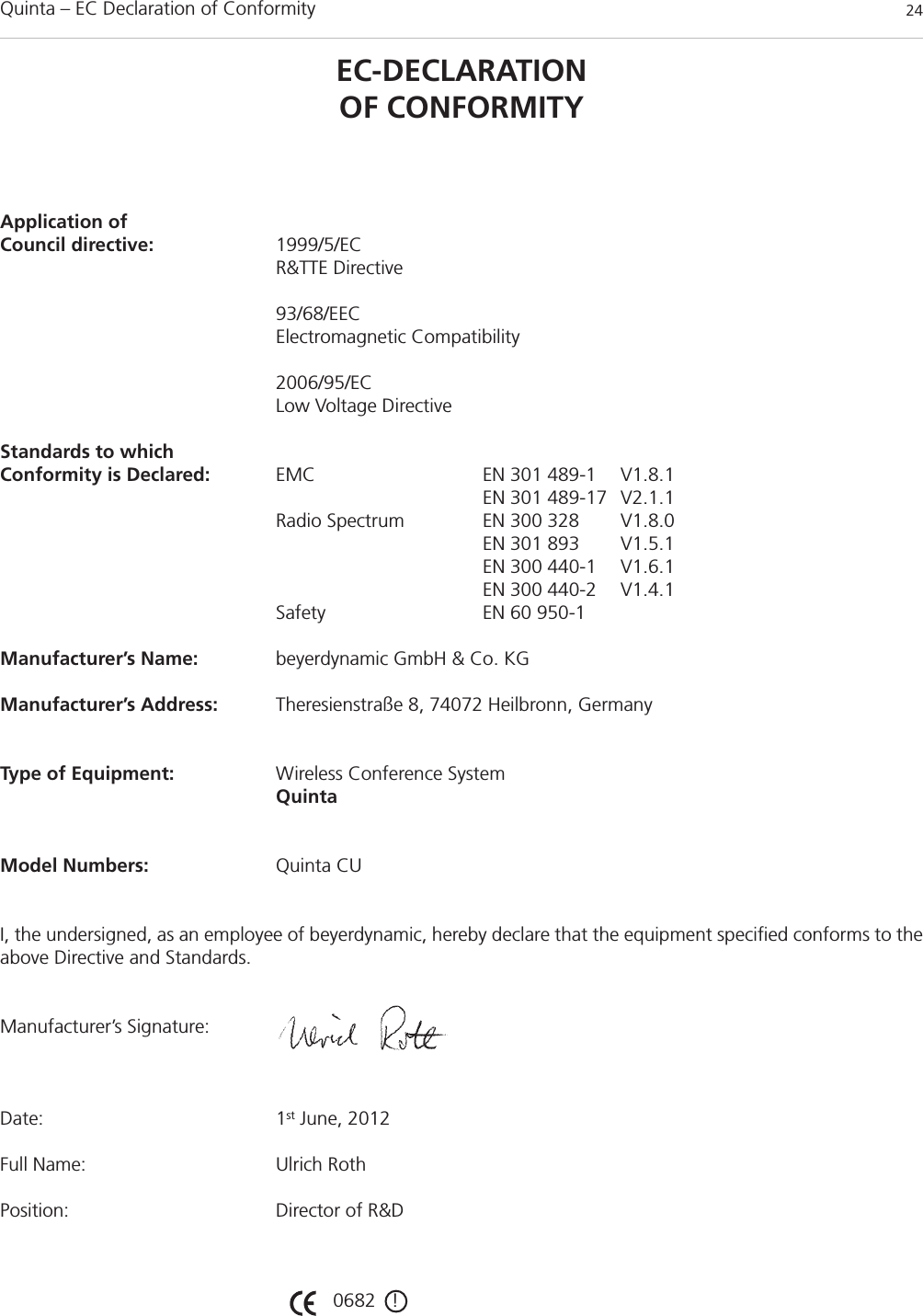 Quinta – EC Declaration of Conformity 24EC-DECLARATIONOF CONFORMITYApplication ofCouncil directive: 1999/5/EC R&amp;TTE Directive93/68/EECElectromagnetic Compatibility2006/95/ECLow Voltage DirectiveStandards to which Conformity is Declared: EMC EN 301 489-1 V1.8.1EN 301 489-17 V2.1.1Radio Spectrum EN 300 328 V1.8.0EN 301 893 V1.5.1EN 300 440-1 V1.6.1EN 300 440-2 V1.4.1Safety EN 60 950-1Manufacturer’s Name: beyerdynamic GmbH &amp; Co. KGManufacturer’s Address: Theresienstraße 8, 74072 Heilbronn, GermanyType of Equipment: Wireless Conference SystemQuintaModel Numbers: Quinta CUI, the undersigned, as an employee of beyerdynamic, hereby declare that the equipment specified conforms to theabove Directive and Standards.Manufacturer’s Signature:Date: 1st June, 2012Full Name: Ulrich RothPosition: Director of R&amp;D0682   !
