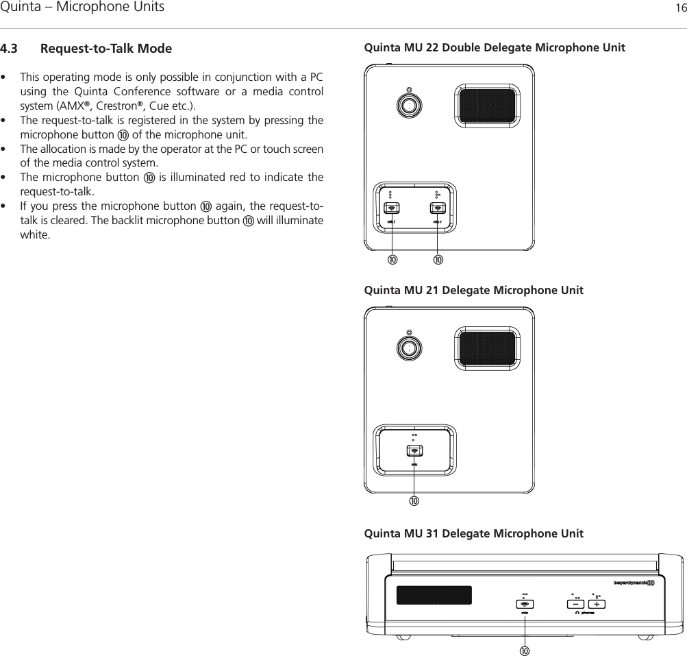 Quinta – Microphone Units  164.3 Request-to-Talk Mode• This operating mode is only possible in conjunction with a PCusing the Quinta Conference software or a media control system (AMX®, Crestron®, Cue etc.).• The request-to-talk is registered in the system by pressing themicrophone button of the microphone unit.• The allocation is made by the operator at the PC or touch screenof the media control system.• The microphone button  is illuminated red to indicate the request-to-talk. • If you press the microphone button again, the request-to-talk is cleared. The backlit microphone button  will illuminatewhite.Quinta MU 22 Double Delegate Microphone UnitQuinta MU 21 Delegate Microphone UnitQuinta MU 31 Delegate Microphone Unit