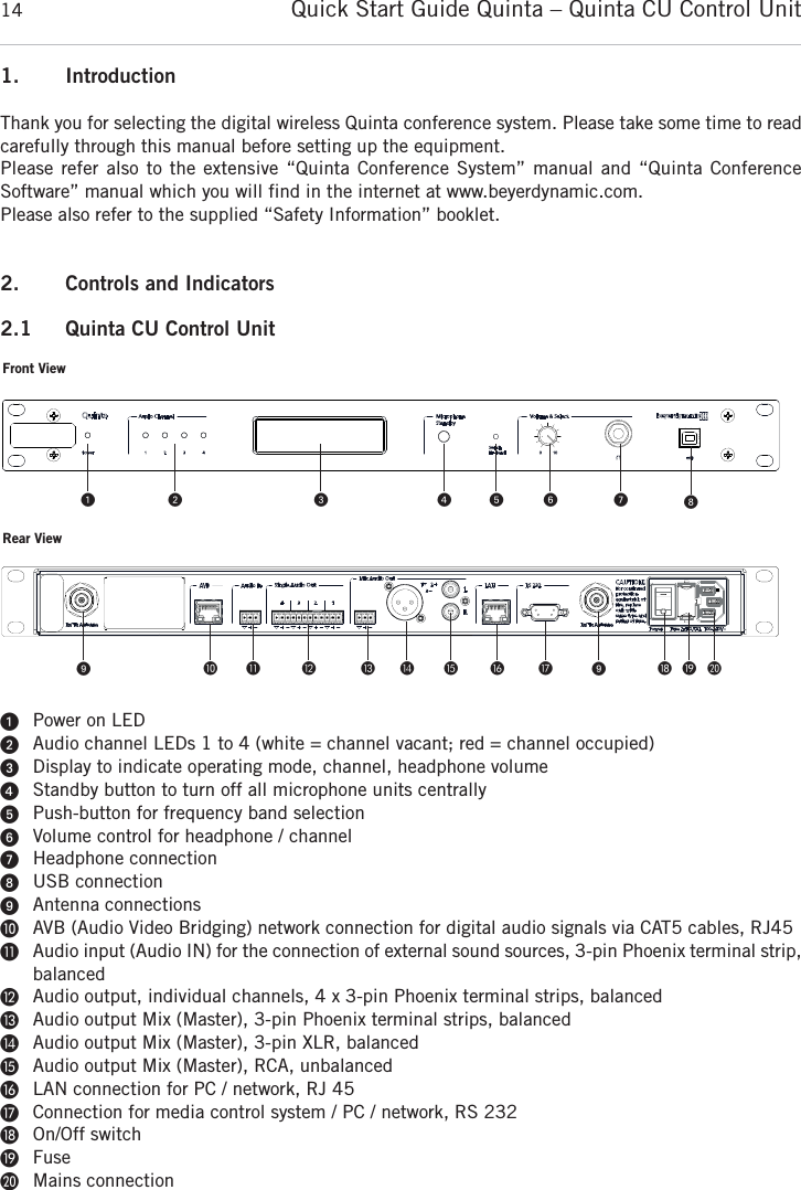 Quick Start Guide Quinta &ndash; Quinta CU Control Unit141. IntroductionThank you for selecting the digital wireless Quinta conference system. Please take some time to read carefully through this manual before setting up the equipment.Please refer also to the extensive &ldquo;Quinta Conference System&rdquo; manual and &ldquo;Quinta Conference Software&rdquo; manual which you will find in the internet at www.beyerdynamic.com.Please also refer to the supplied &ldquo;Safety Information&rdquo; booklet. 2. Controls and Indicators2.1 Quinta CU Control UnitᕡPower on LEDᕢAudio channel LEDs 1 to 4 (white = channel vacant; red = channel occupied)ᕣDisplay to indicate operating mode, channel, headphone volumeᕤStandby button to turn off all microphone units centrallyᕥPush-button for frequency band selection ᕦVolume control for headphone / channelᕧHeadphone connectionᕨUSB connectionᕩAntenna connections&micro;AVB (Audio Video Bridging) network connection for digital audio signals via CAT5 cables, RJ45&cedil;Audio input (Audio IN) for the connection of external sound sources, 3-pin Phoenix terminal strip,balanced&sup1;Audio output, individual channels, 4 x 3-pin Phoenix terminal strips, balancedƸAudio output Mix (Master), 3-pin Phoenix terminal strips, balancedƹAudio output Mix (Master), 3-pin XLR, balanced ƺAudio output Mix (Master), RCA, unbalanced ƻLAN connection for PC / network, RJ 45ƼConnection for media control system / PC / network, RS 232ƽOn/Off switchƾFuseƿMains connectionFront ViewRear Viewᕡ ᕢ ᕣ ᕤ ᕥ ᕦ ᕧ ᕨᕩ &micro; &cedil; &sup1; Ƹ ƹ ƺ ƻ Ƽ ᕩ ƽ ƾ ƿ