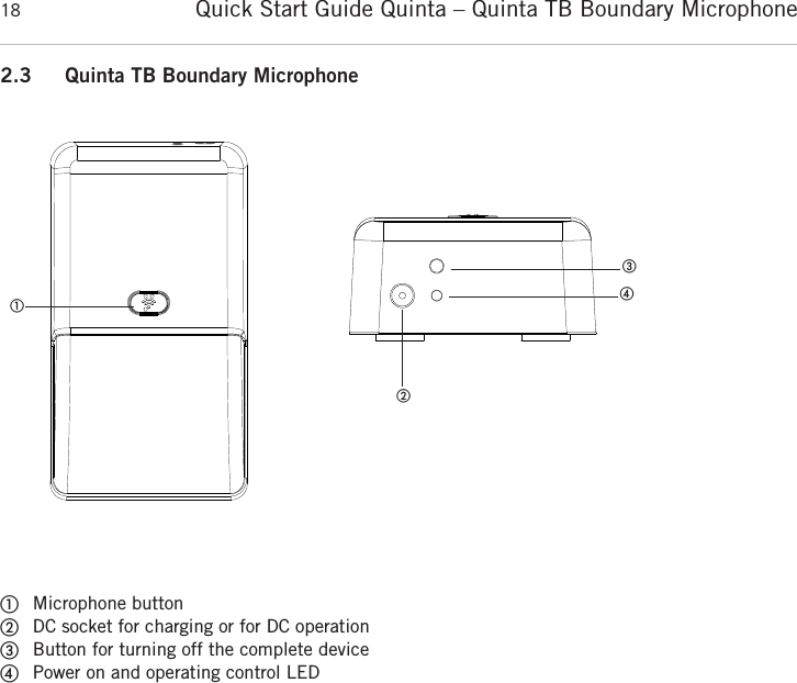 Quick Start Guide Quinta &ndash; Quinta TB Boundary Microphone 182.3 Quinta TB Boundary MicrophoneቢMicrophone buttonባDC socket for charging or for DC operationቤButton for turning off the complete deviceብPower on and operating control LEDቢቤባብ