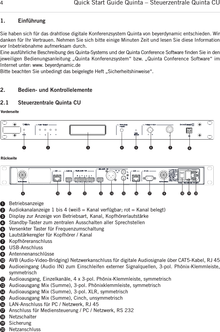 1. Einf&uuml;hrungSie haben sich f&uuml;r das drahtlose digitale Konferenzsystem Quinta von beyerdynamic entschieden. Wir danken f&uuml;r Ihr Vertrauen. Nehmen Sie sich bitte einige Minuten Zeit und lesen Sie diese Informationvor Inbetriebnahme aufmerksam durch.Eine ausf&uuml;hrliche Beschreibung des Quinta-Systems und der Quinta Conference Software finden Sie in denjeweiligen Bedienungsanleitung &bdquo;Quinta Konferenzsystem&ldquo; bzw. &bdquo;Quinta Conference Software&ldquo; im Internet unter: www. beyerdynamic.deBitte beachten Sie unbedingt das beigelegte Heft &bdquo;Sicherheitshinweise&ldquo;.2. Bedien- und Kontrollelemente2.1 Steuerzentrale Quinta CUᕡBetriebsanzeigeᕢAudiokanalanzeige 1 bis 4 (wei&szlig; = Kanal verf&uuml;gbar; rot = Kanal belegt)ᕣDisplay zur Anzeige von Betriebsart, Kanal, Kopfh&ouml;rerlautst&auml;rkeᕤStandby-Taster zum zentralen Ausschalten aller Sprechstellen ᕥVersenkter Taster f&uuml;r FrequenzumschaltungᕦLautst&auml;rkeregler f&uuml;r Kopfh&ouml;rer / KanalᕧKopfh&ouml;reranschlussᕨUSB-AnschlussᕩAntennenanschl&uuml;sse&micro;AVB (Audio-Video-Bridging) Netzwerkanschluss f&uuml;r digitale Audiosignale &uuml;ber CAT5-Kabel, RJ 45&cedil;Audioeingang (Audio IN) zum Einschleifen externer Signalquellen, 3-pol. Ph&ouml;nix-Klemmleiste, symmetrisch&sup1;Audioausgang, Einzelkan&auml;le, 4 x 3-pol. Ph&ouml;nix-Klemmleiste, symmetrischƸAudioausgang Mix (Summe), 3-pol. Ph&ouml;nixklemmleiste, symmetrischƹAudioausgang Mix (Summe), 3-pol. XLR, symmetrisch ƺAudioausgang Mix (Summe), Cinch, unsymmetrisch ƻLAN-Anschluss f&uuml;r PC / Netzwerk, RJ 45ƼAnschluss f&uuml;r Mediensteuerung / PC / Netzwerk, RS 232ƽNetzschalterƾSicherungƿNetzanschlussQuick Start Guide Quinta &ndash; Steuerzentrale Quinta CU4VorderseiteR&uuml;ckseiteᕡᕩ &micro; &cedil; &sup1; Ƹ ƹ ƺ ƻ Ƽ ᕩ ƽ ƾ ƿᕢ ᕣ ᕤ ᕥ ᕦ ᕧ ᕨ